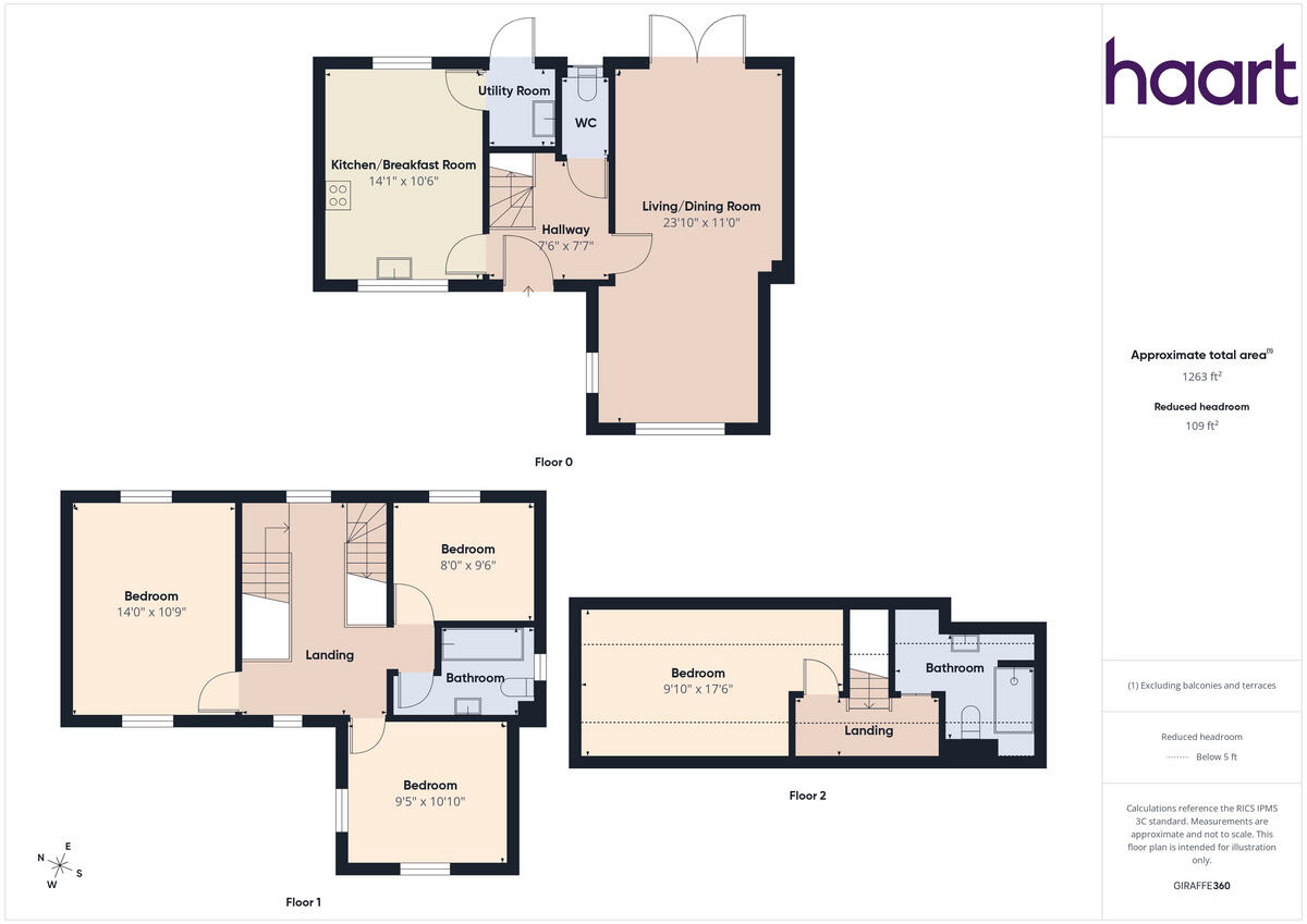 Oak Farm Drive, Little Downham floorplan