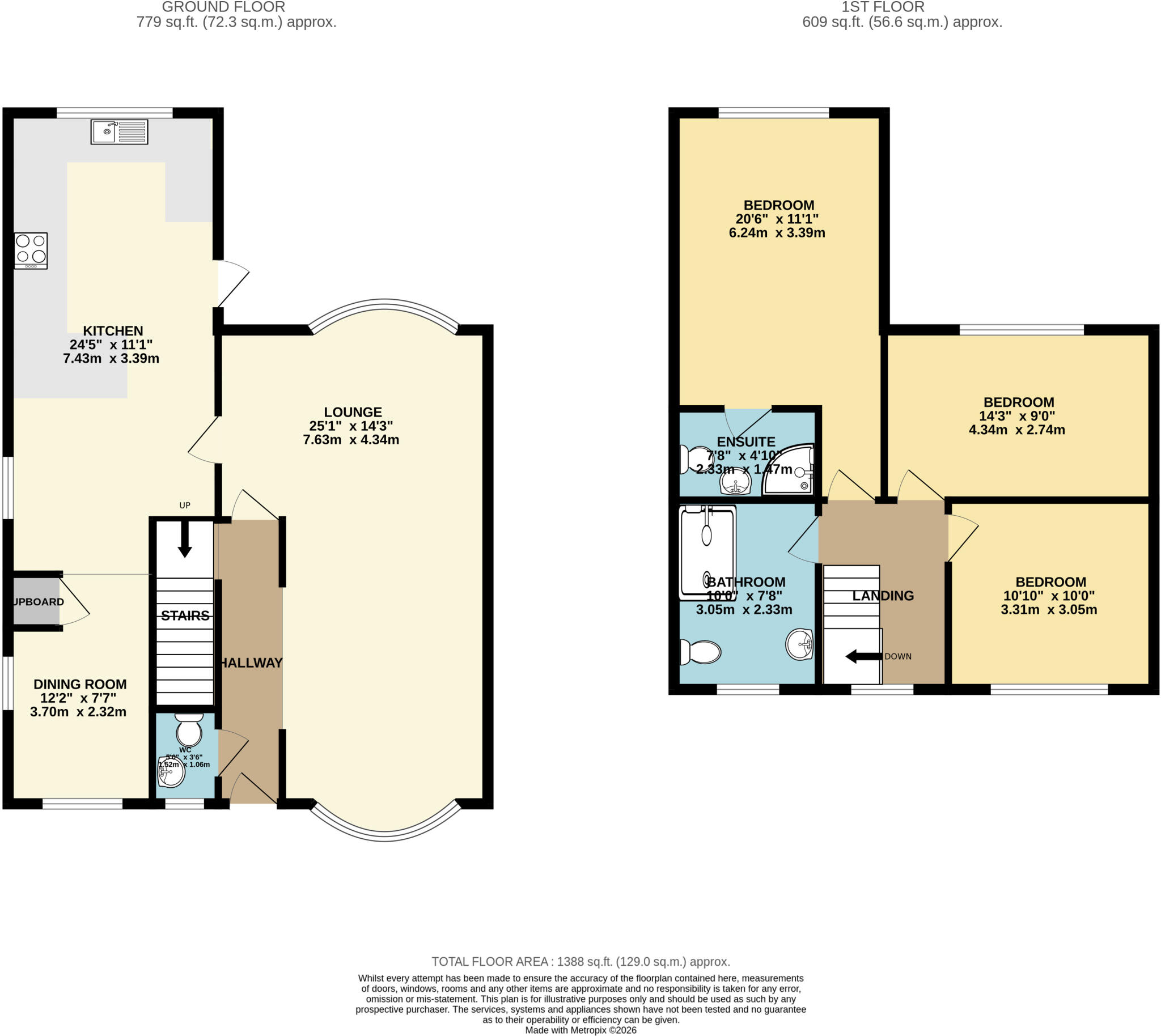 Radnormere Drive, Cheadle Hulme, Stockport, Greater Manchester, SK8 floorplan