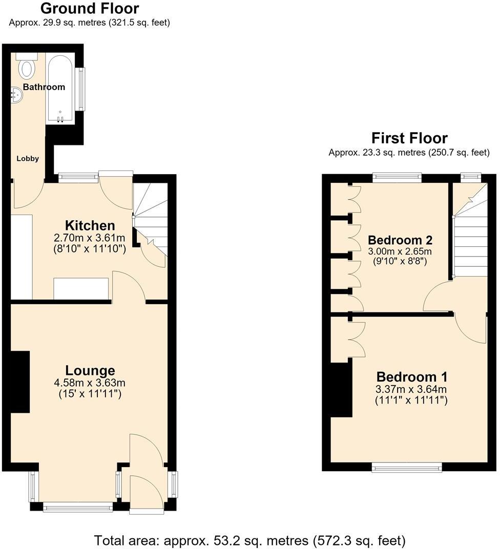Beech Grove, Perth Street, Hull floorplan