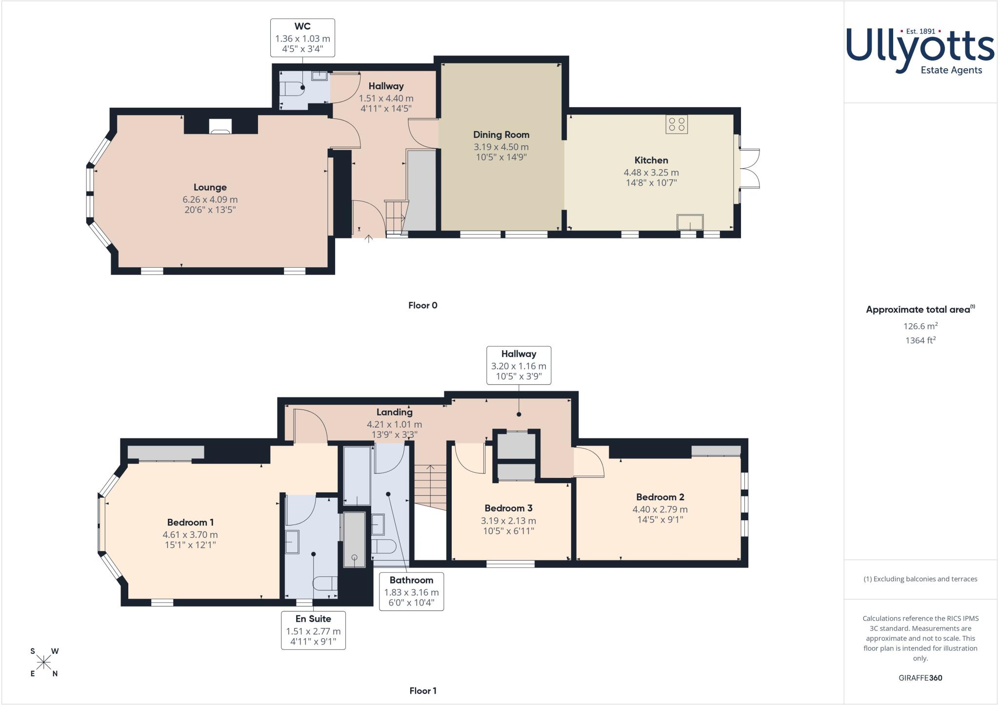 South Marine Drive, Bridlington floorplan