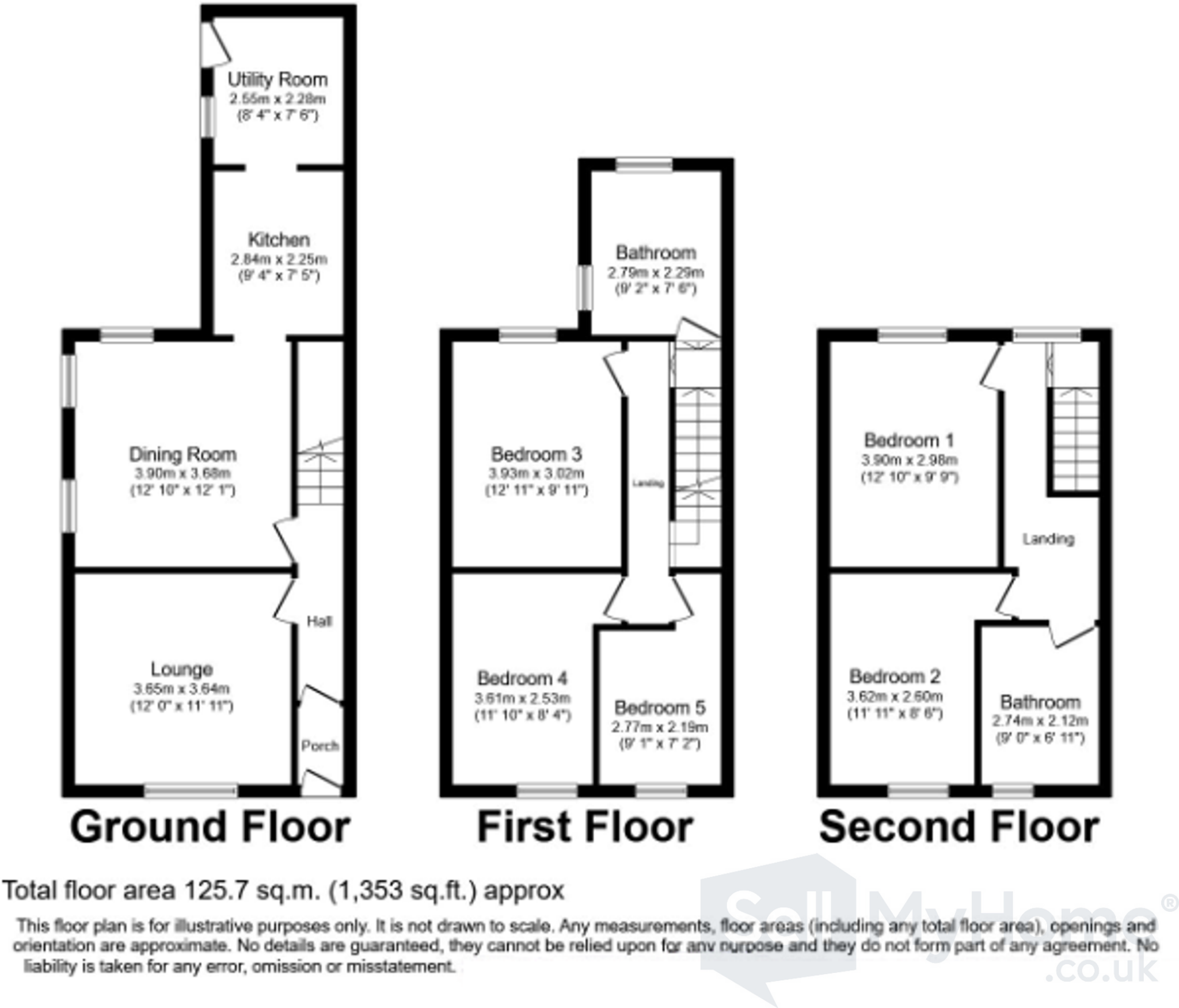 Hill Street, Blackpool, Lancashire floorplan
