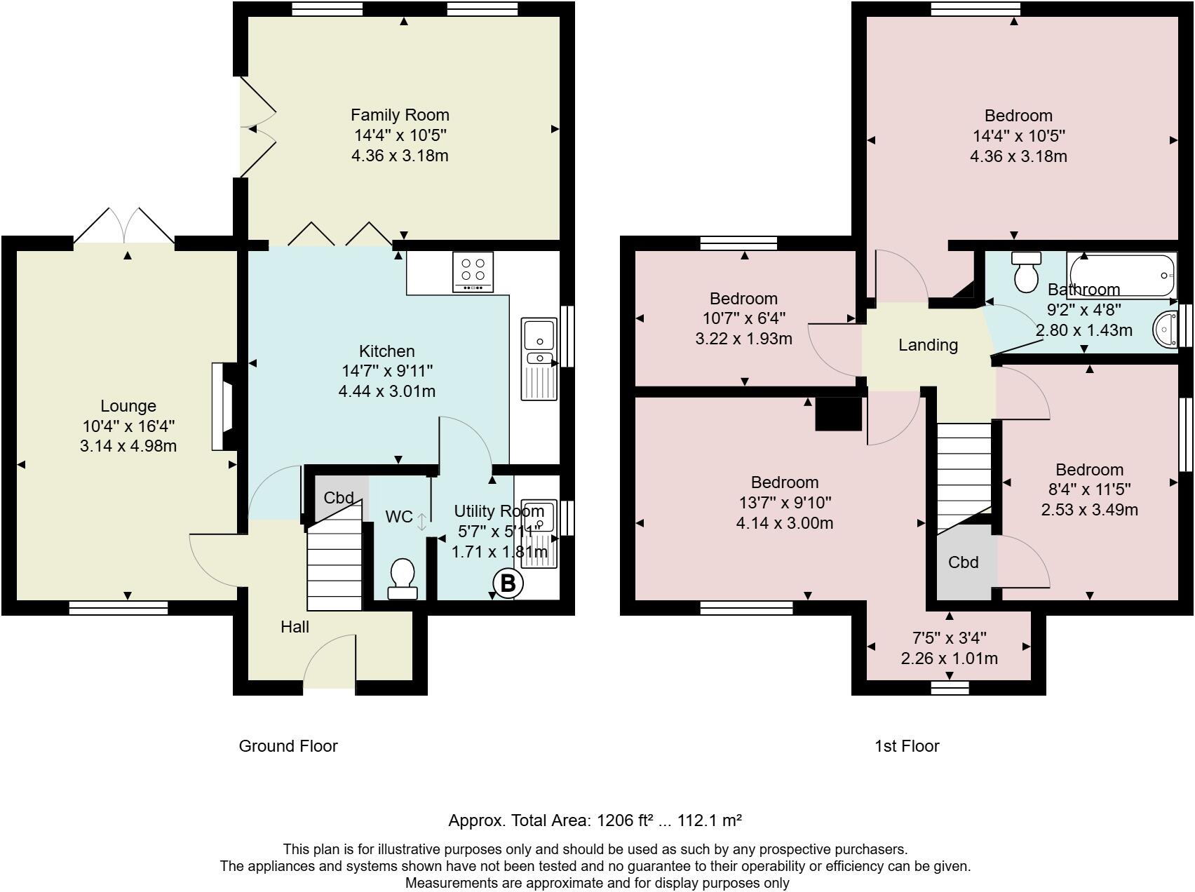 Ryleyfield Road, Milnthorpe, Cumbria, LA7 floorplan
