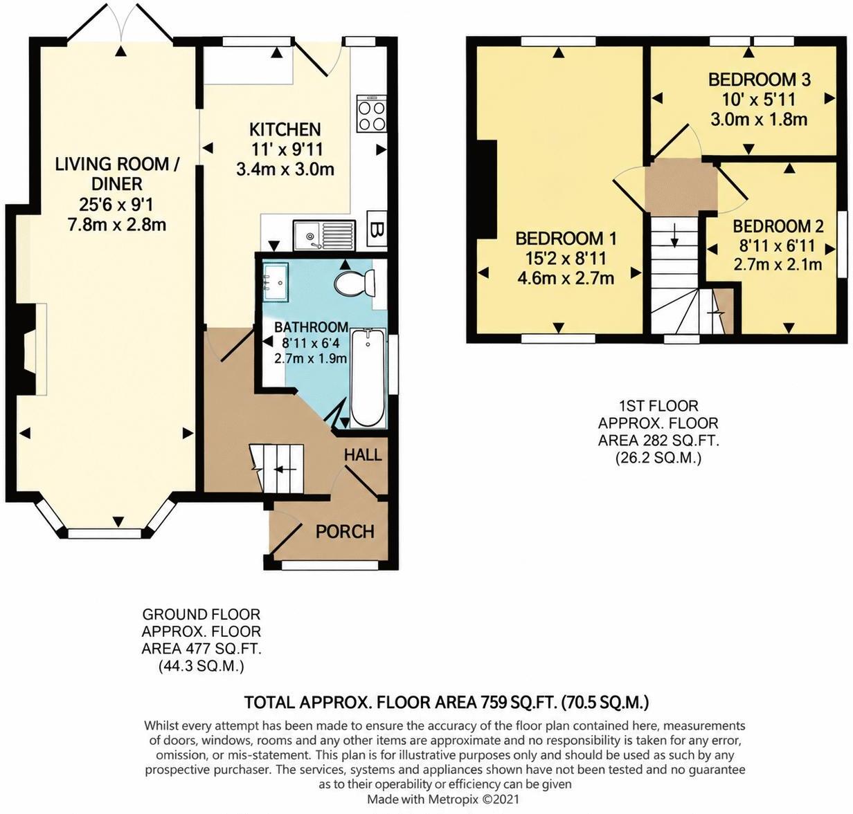 Queens Road, West Park, Plymouth. A Lovely Three-Bedroom Family Home with Space, Style & a Superb South-Facing Garden floorplan