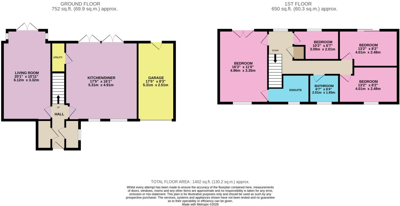 Coble Landing, South Shields, Tyne and Wear, NE33 floorplan
