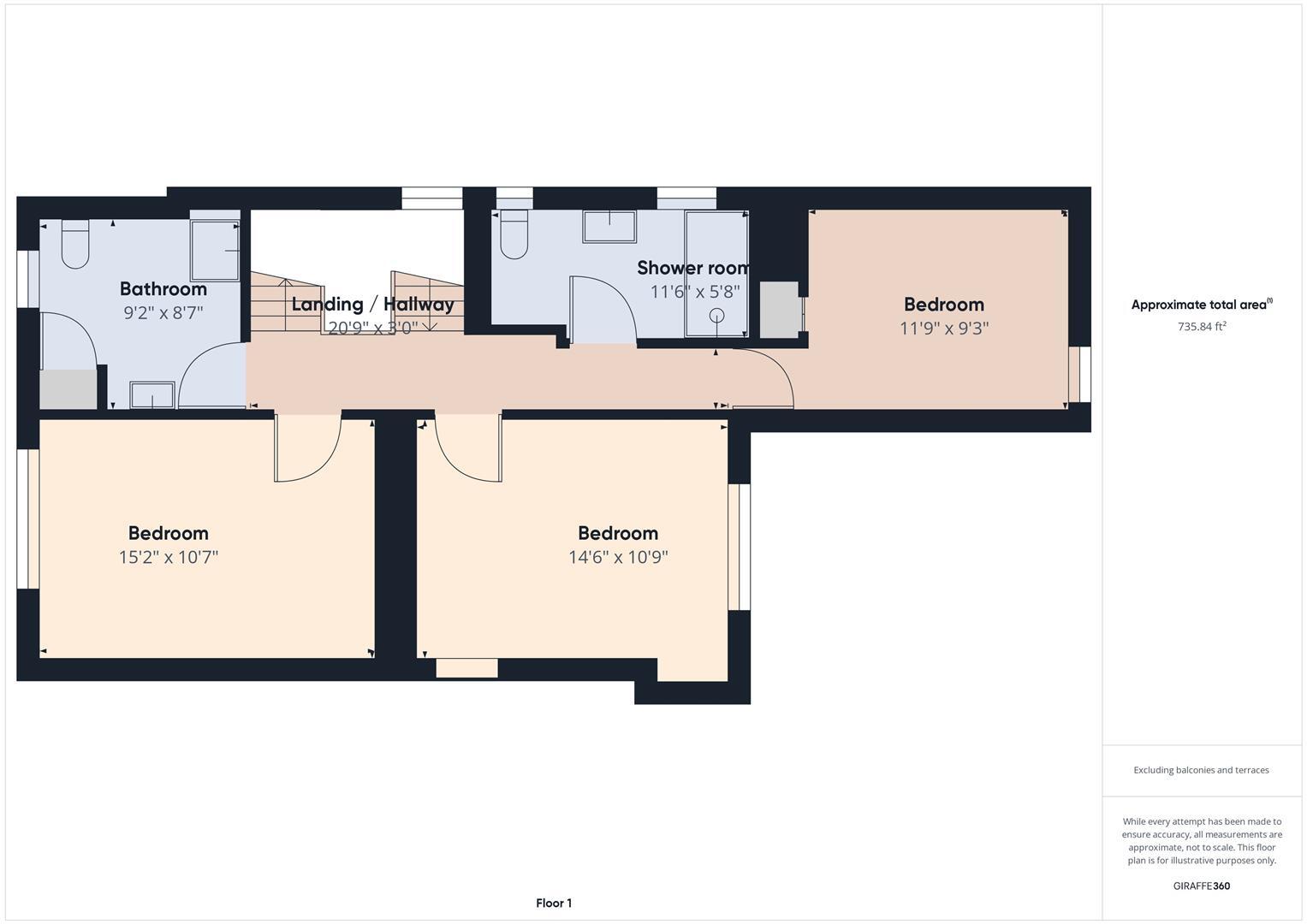 Cromer Gardens, Whitley Bay floorplan