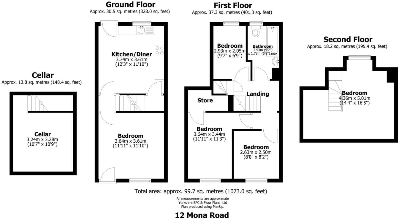 Mona Road, Sheffield floorplan