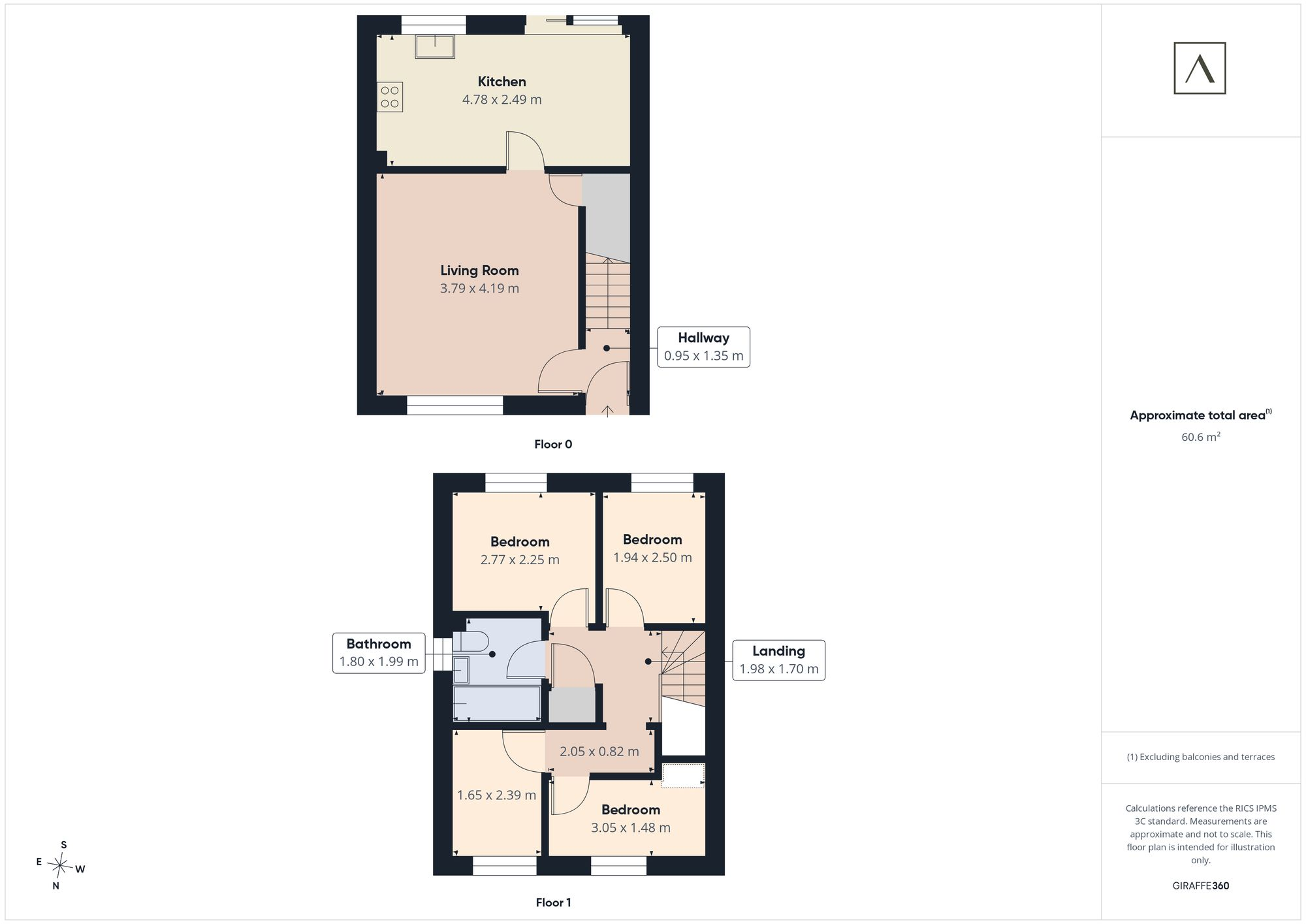 Roseview Crescent, Kinmel Bay, LL18 floorplan