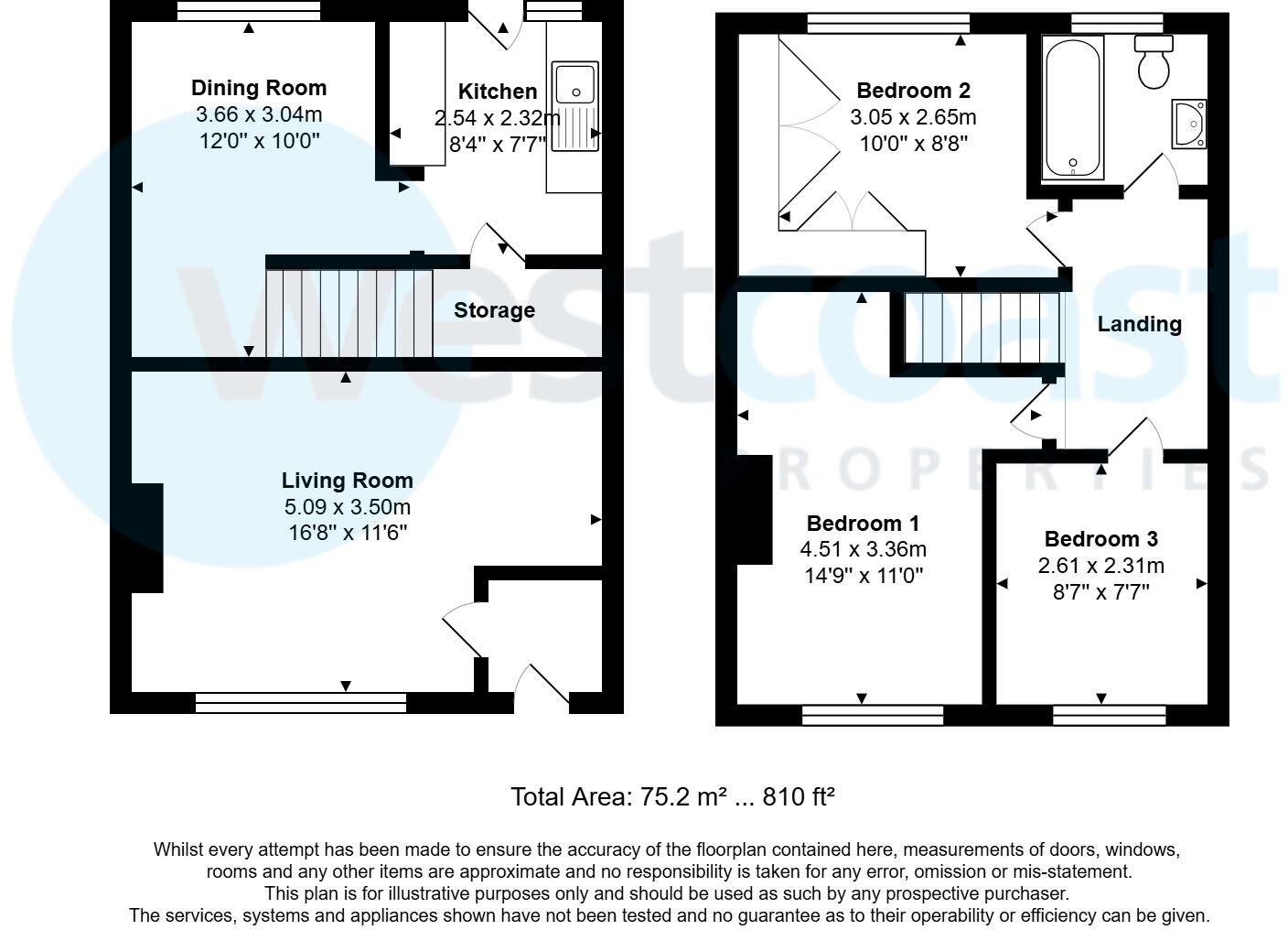 Eagle Drive, Patchway, Bristol, BS34 floorplan