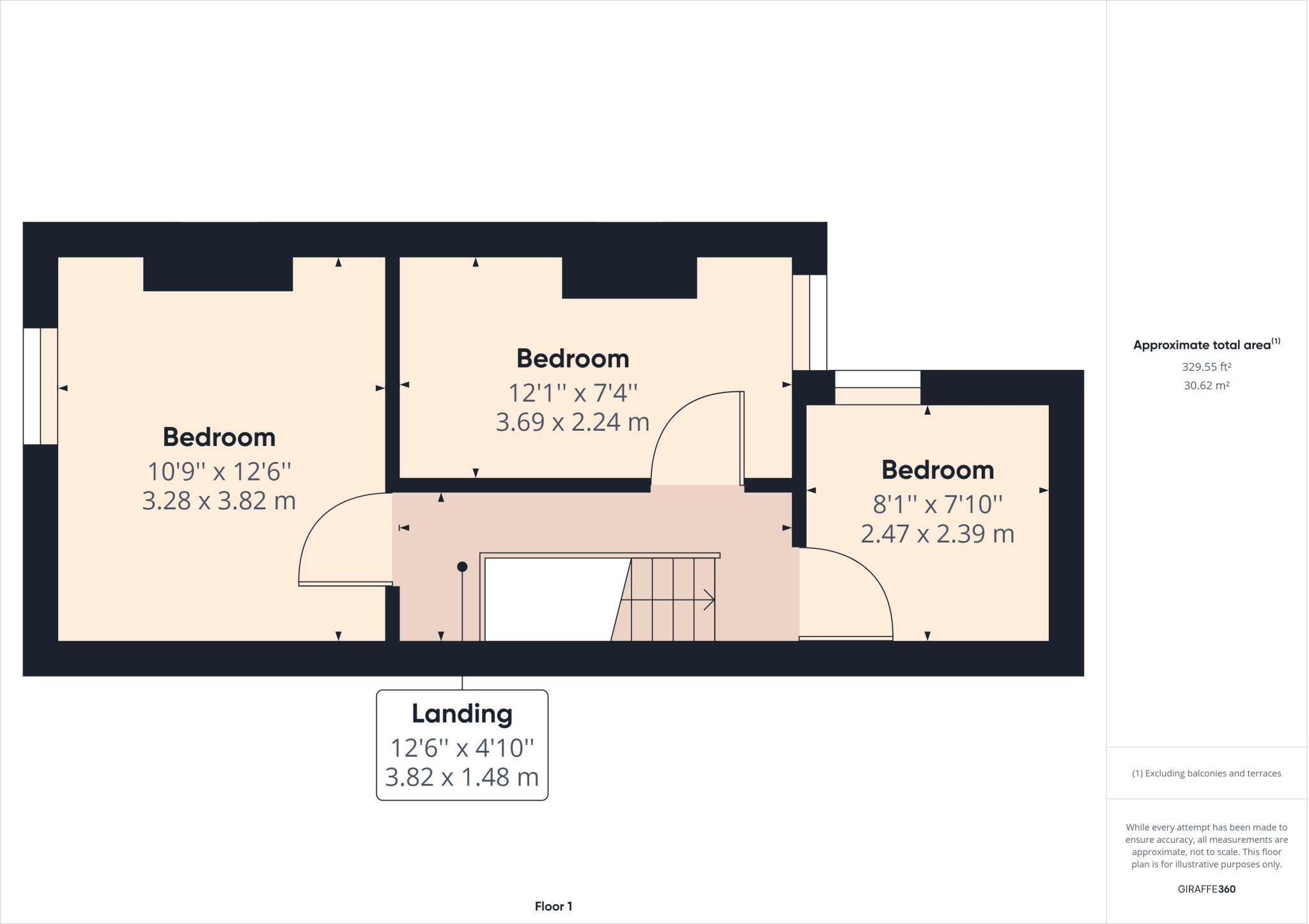 Longford Street, Middlesbrough floorplan