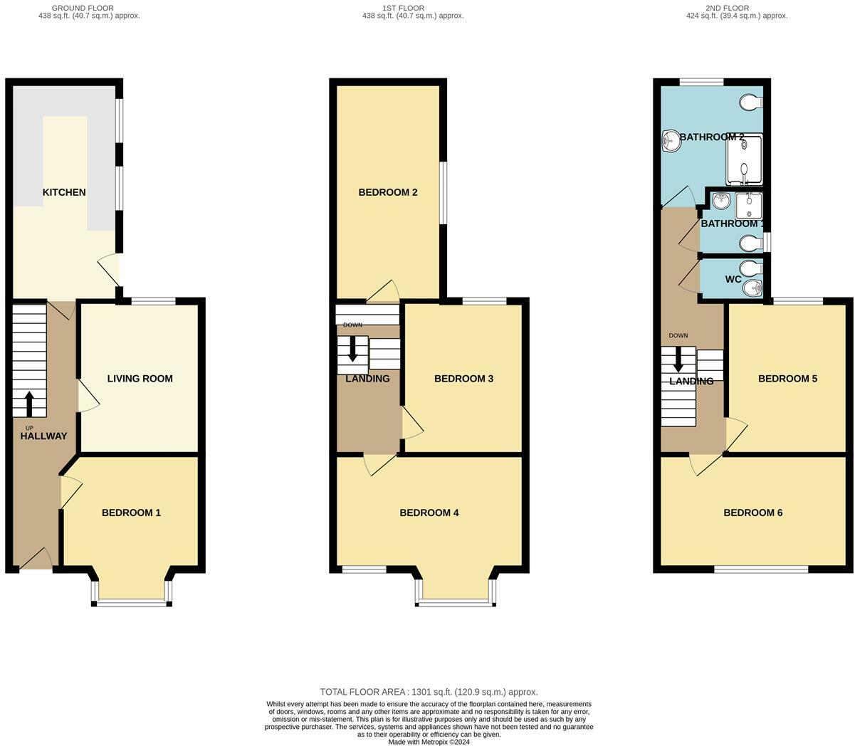 Fron Dirion, Bangor floorplan
