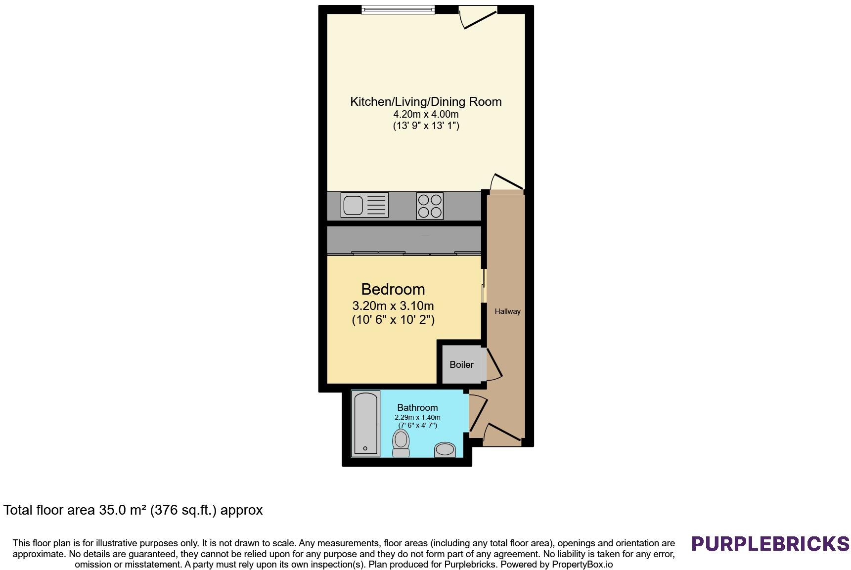 185 Upper Allen Street, Sheffield, S3 floorplan