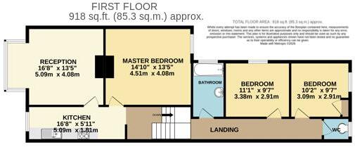 Harvey Road, Pokesdown floorplan
