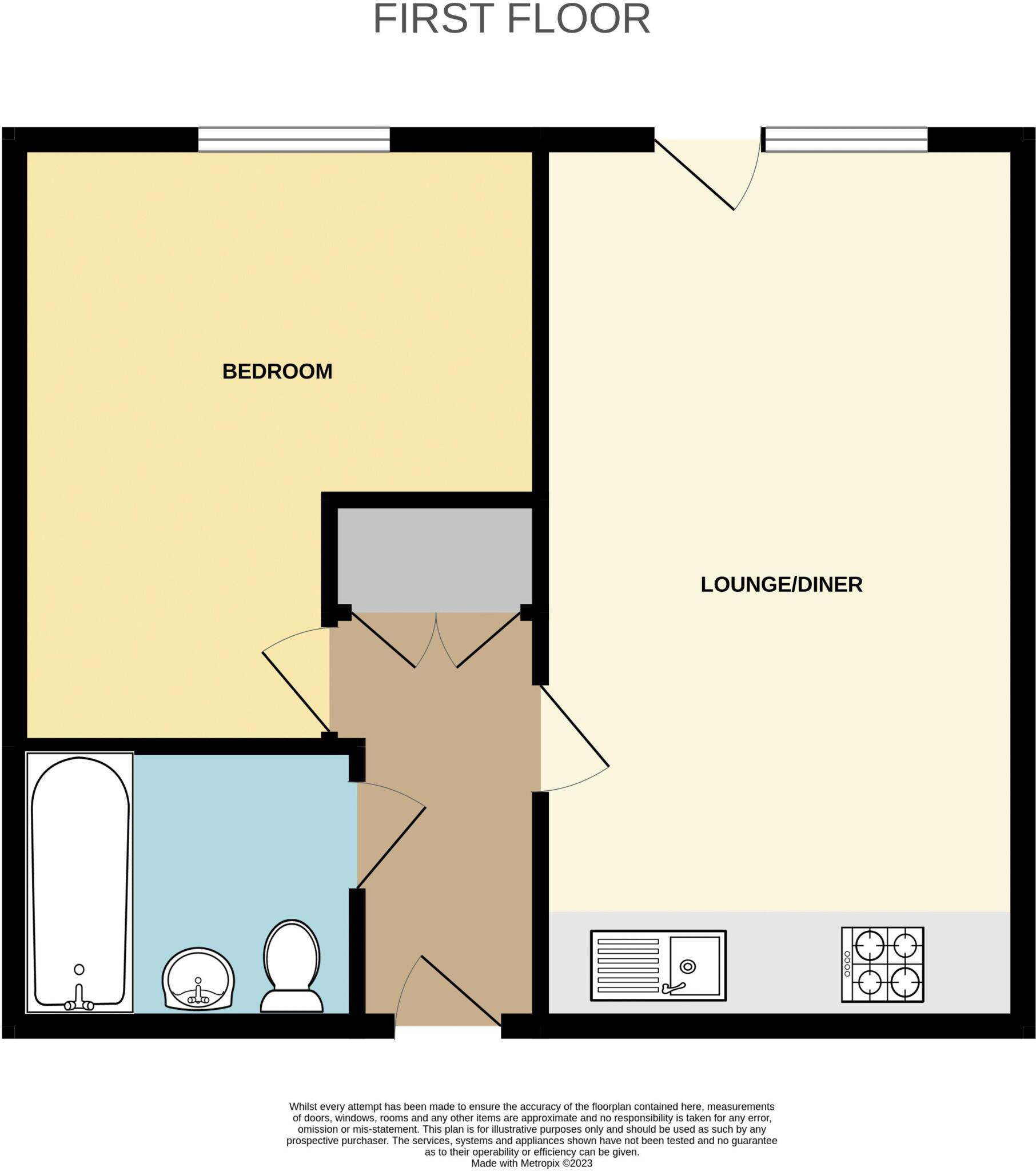 Southchurch Road, Southend-On-Sea floorplan