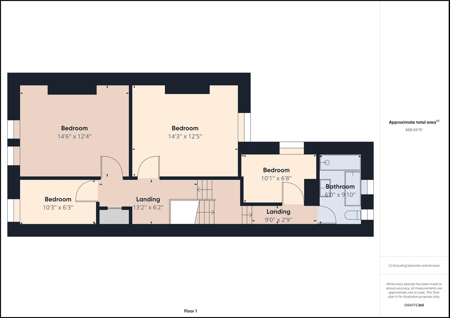 Ilfracombe Gardens, Whitley Bay floorplan