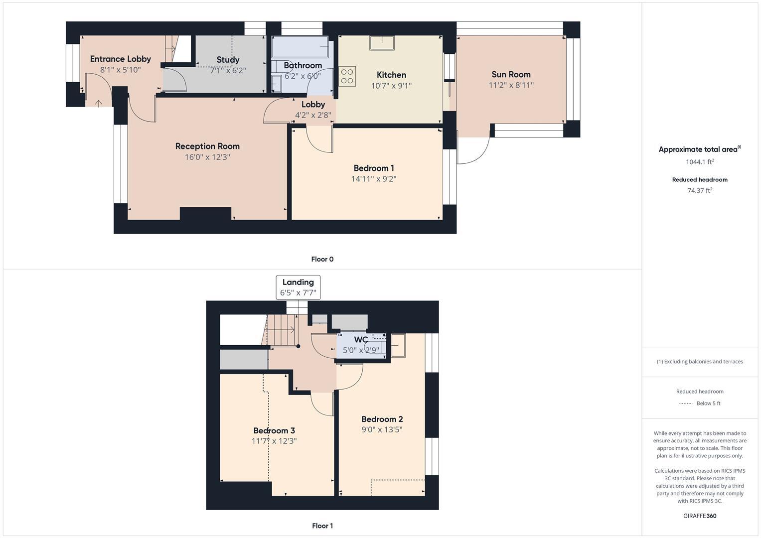 The Fairway, Mablethorpe floorplan