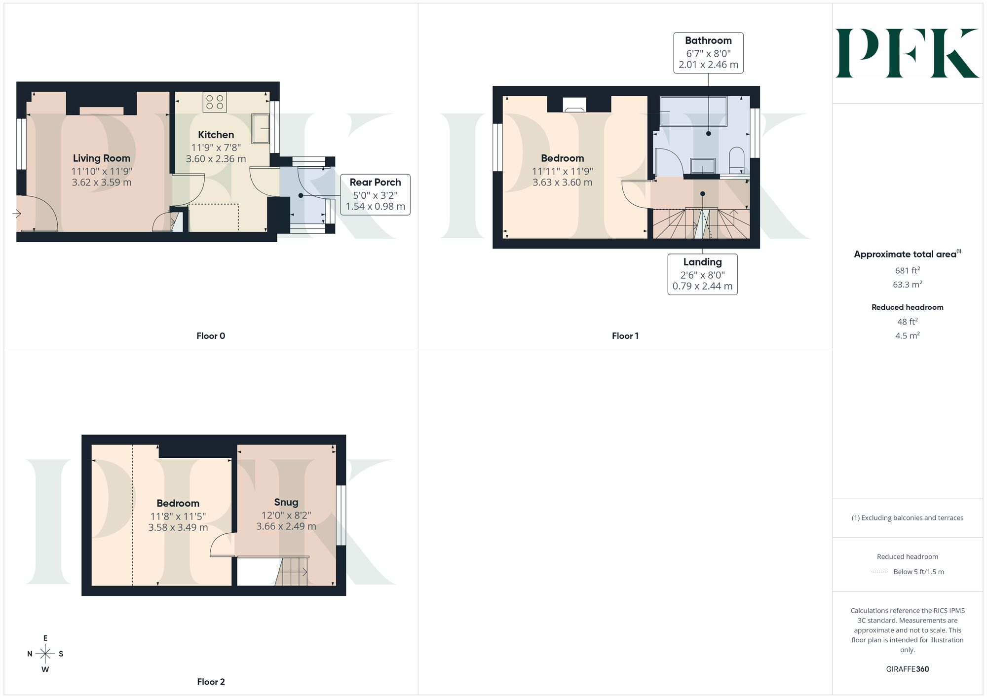 Church Street, Keswick, CA12 floorplan