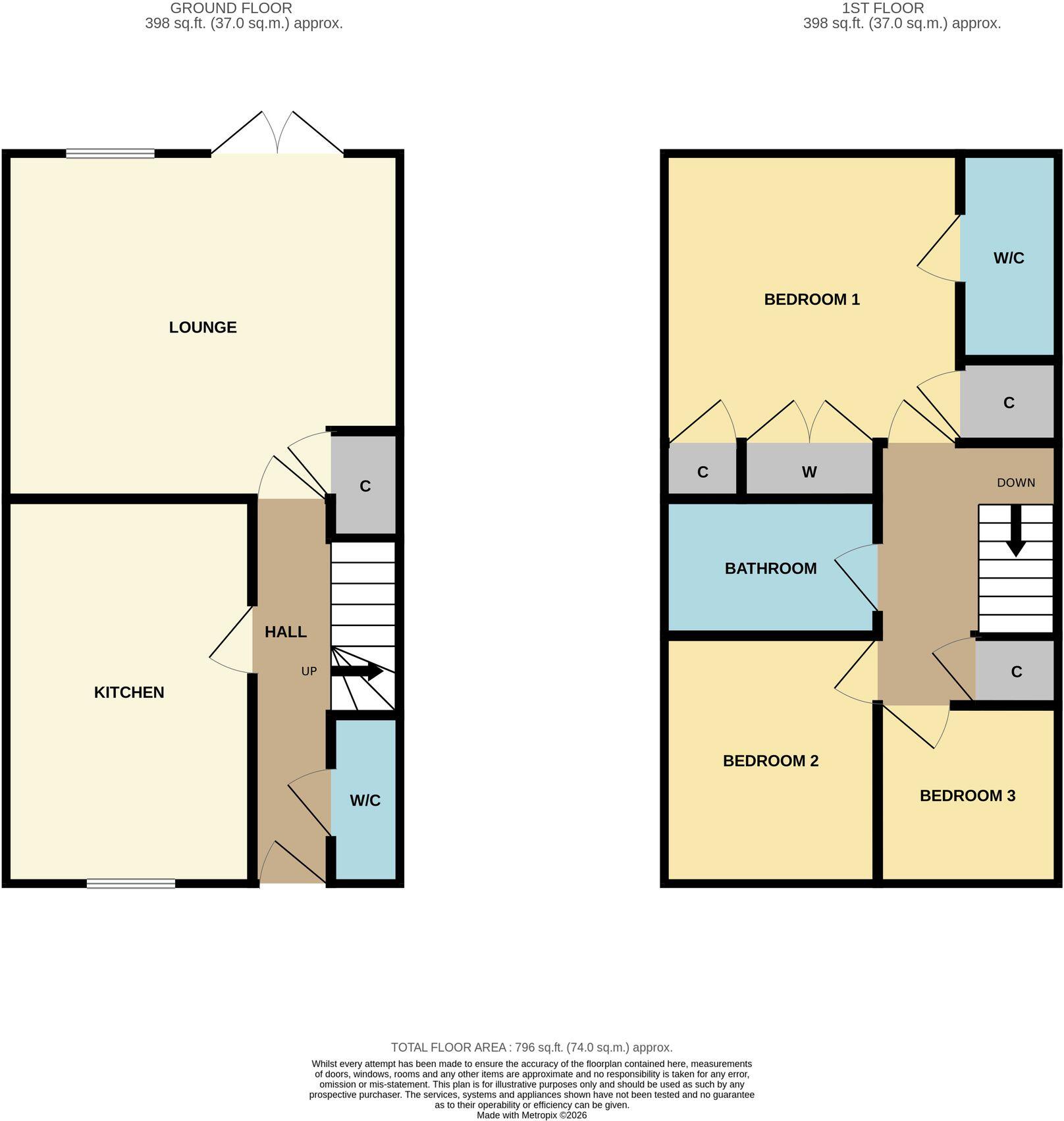 Aidan Court, Middlesbrough, TS5 floorplan