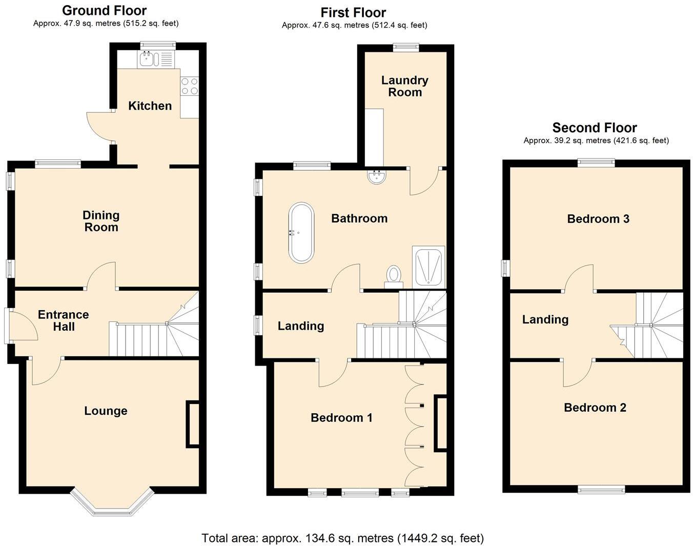 Ella Street, Hull floorplan