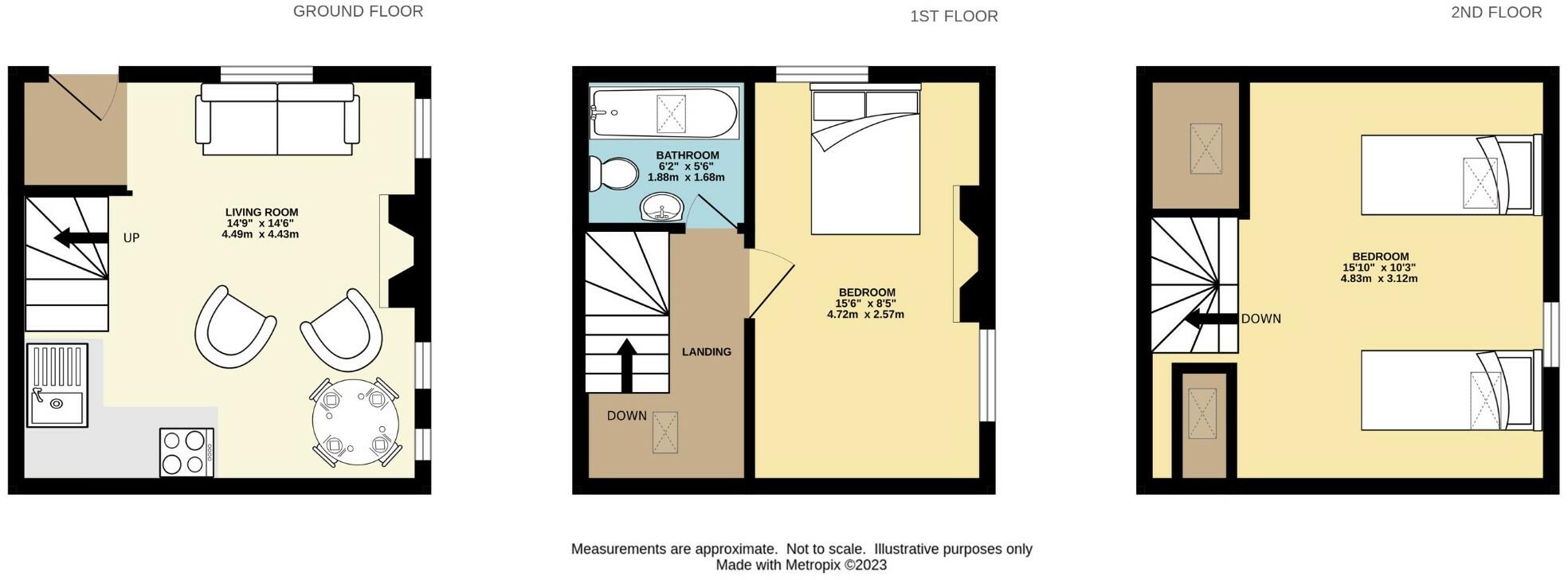 Megs Cottage, Barbers Yard, TS13 5BP floorplan