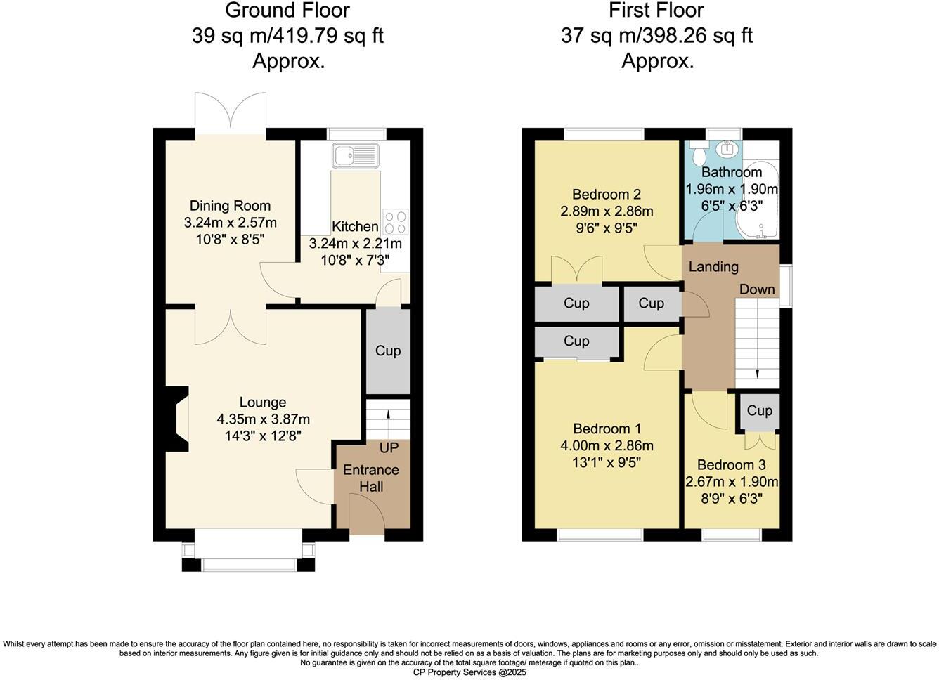 Coquet Avenue, Bramley, Rotherham floorplan