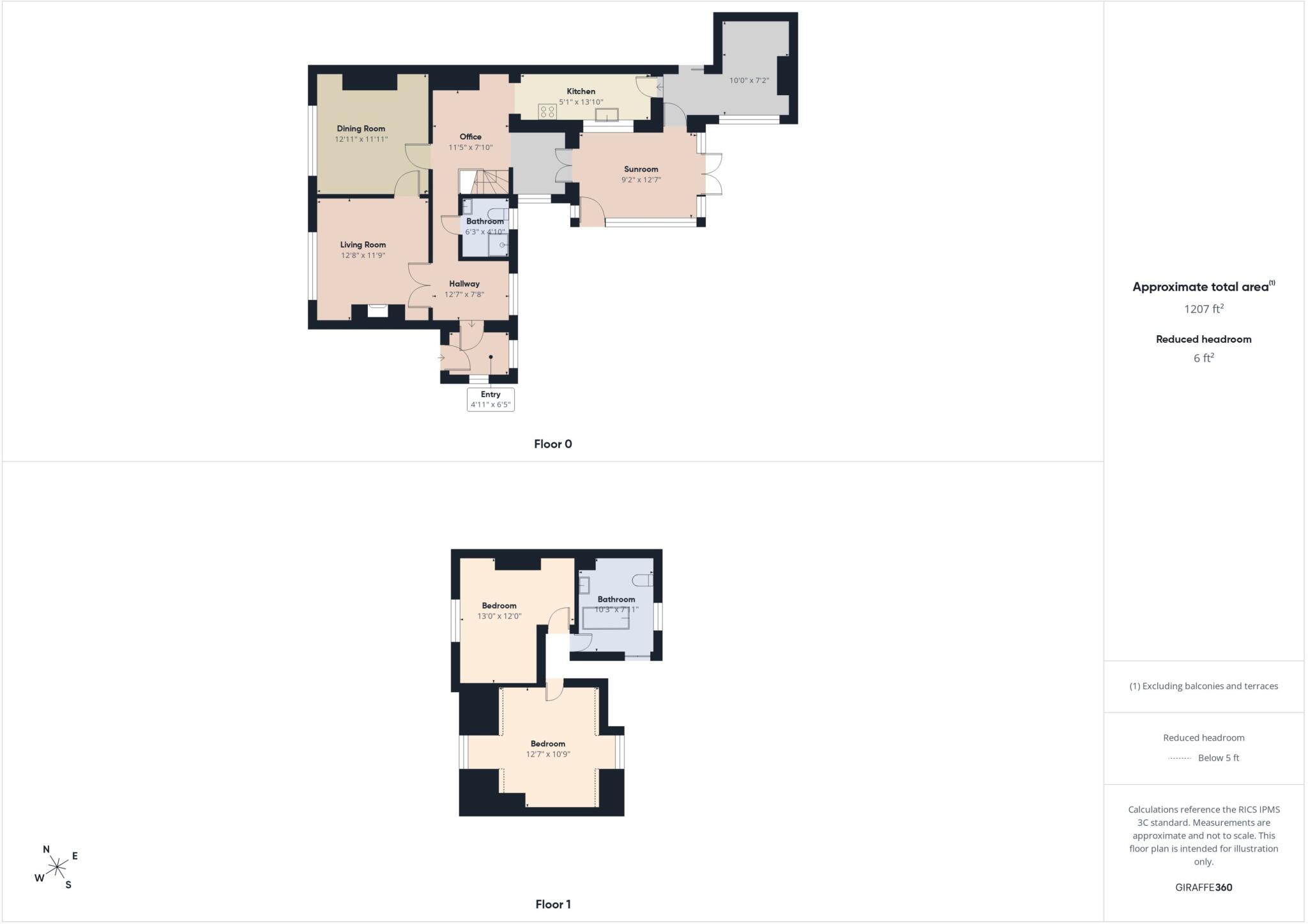 Station Villa Station Road, Theddlethorpe, LN12 floorplan