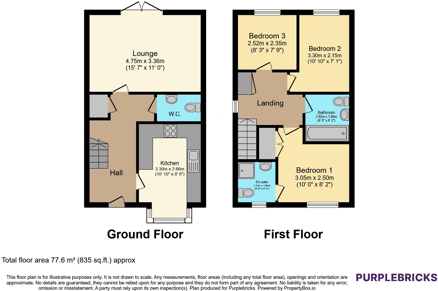 Fell Avenue, Newcastle, ST5 floorplan