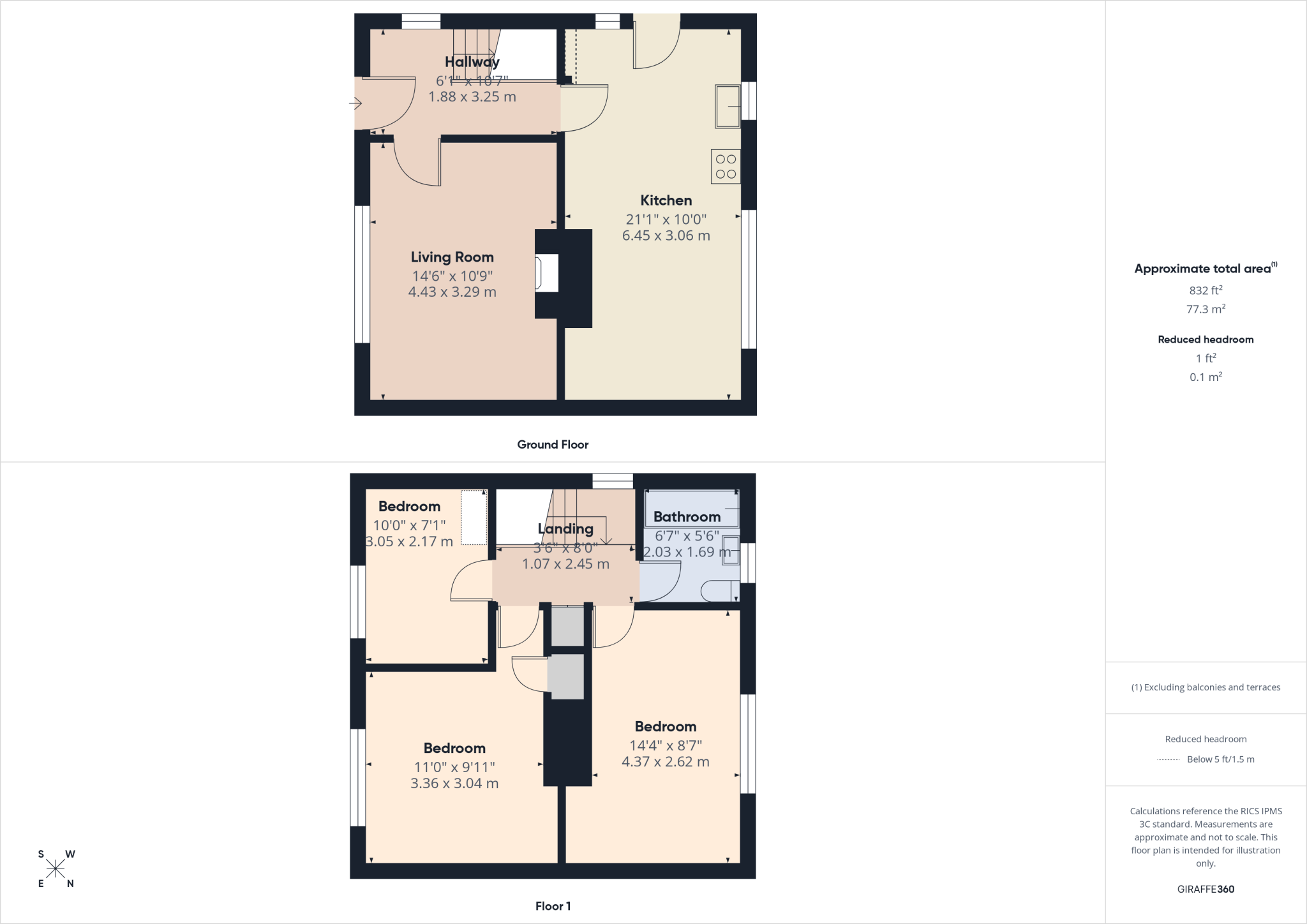 St Leonards Avenue, Thrybergh floorplan