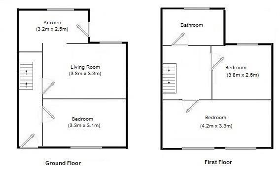 Stanley Avenue, Rusholme, £125pppw floorplan