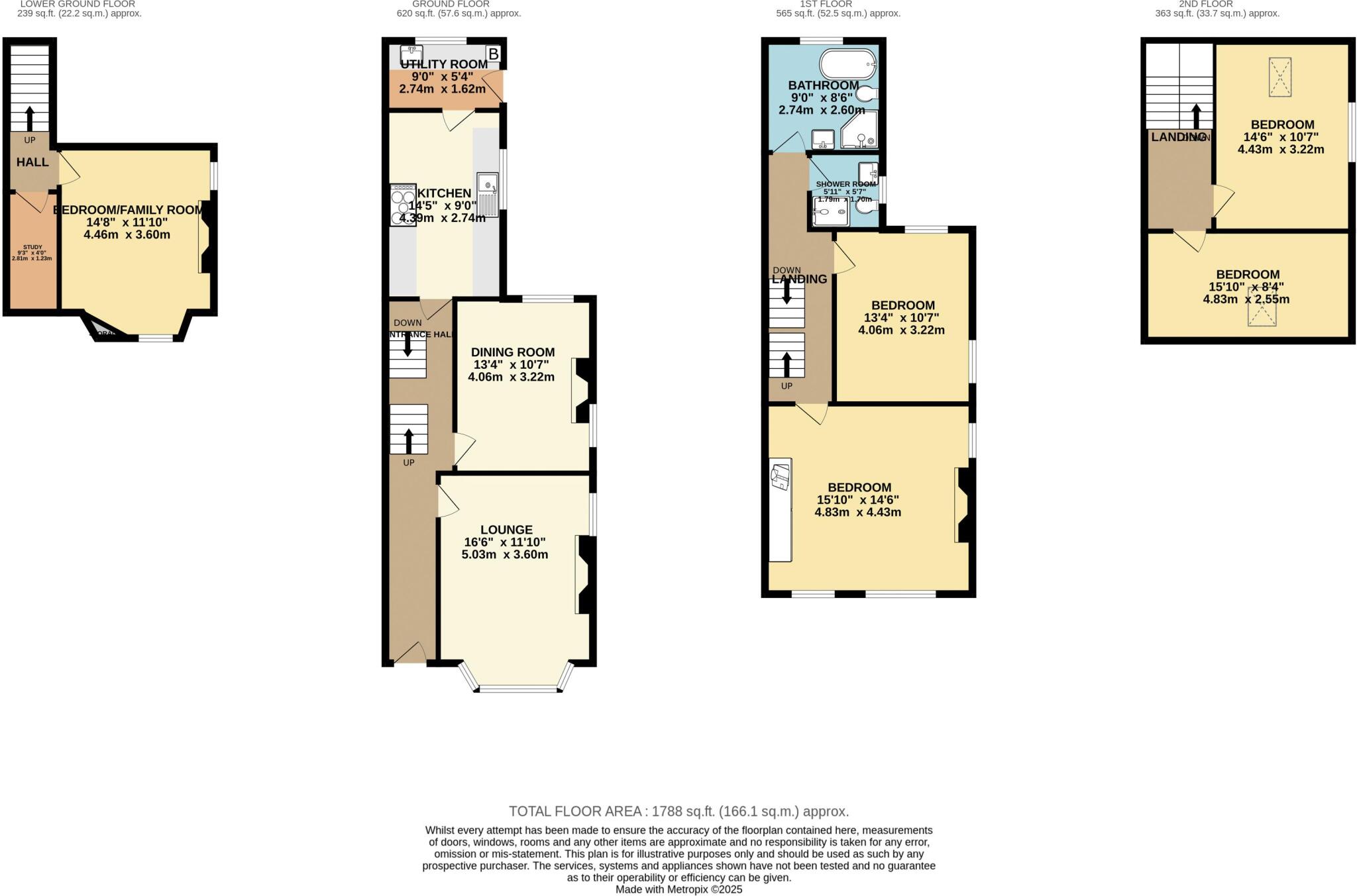 Oak Avenue, Romiley floorplan