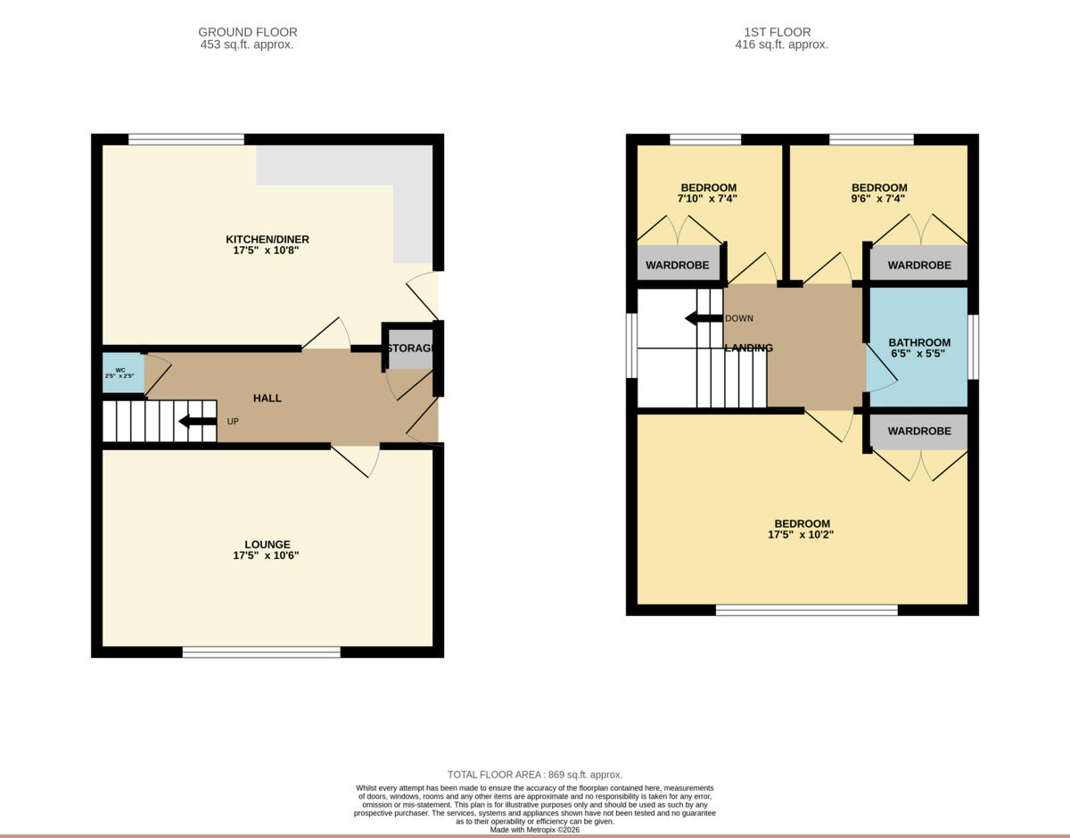 Rayleigh Avenue, Leigh-on-sea, SS9 floorplan