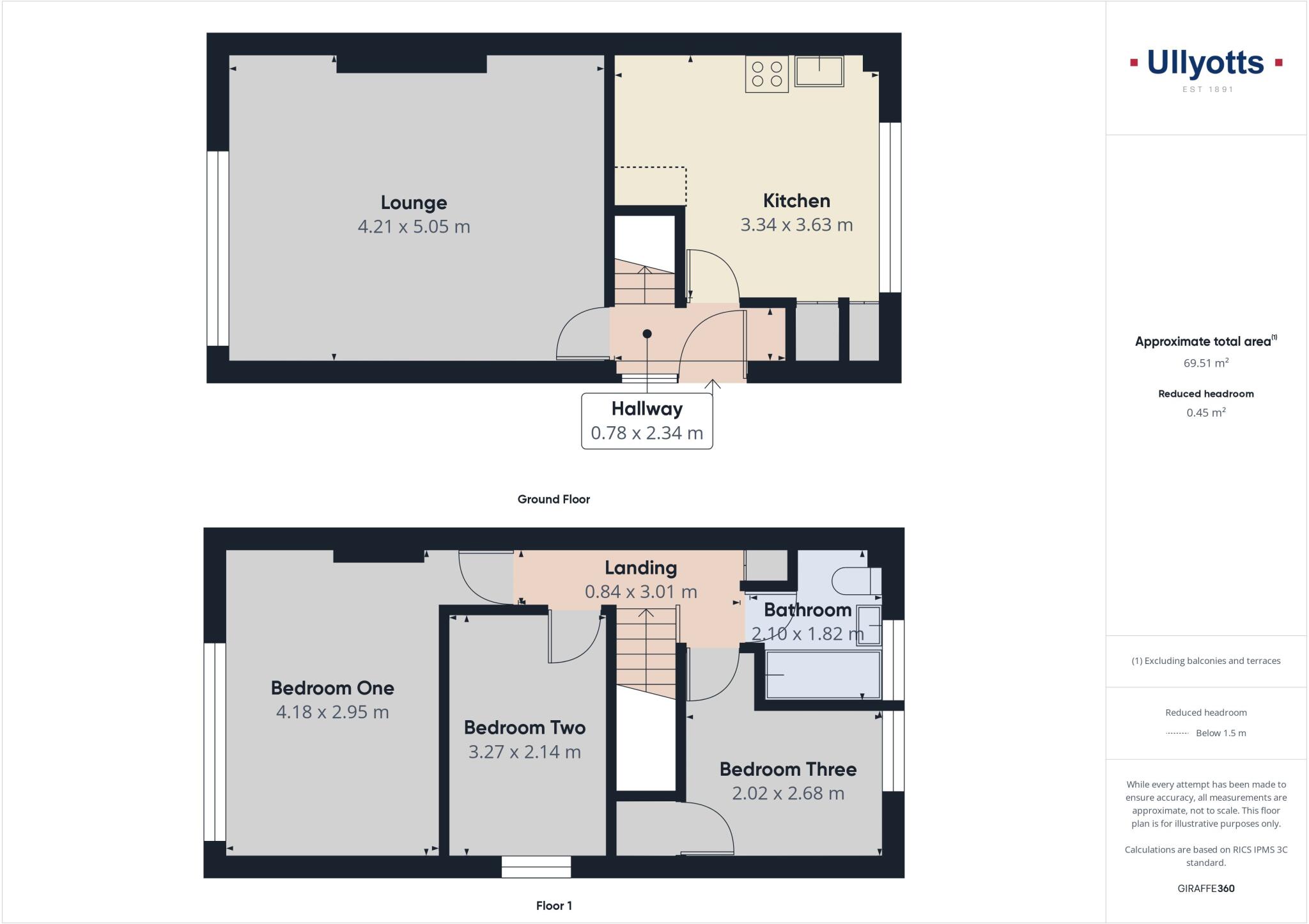 Harewood Avenue , Bridlington floorplan