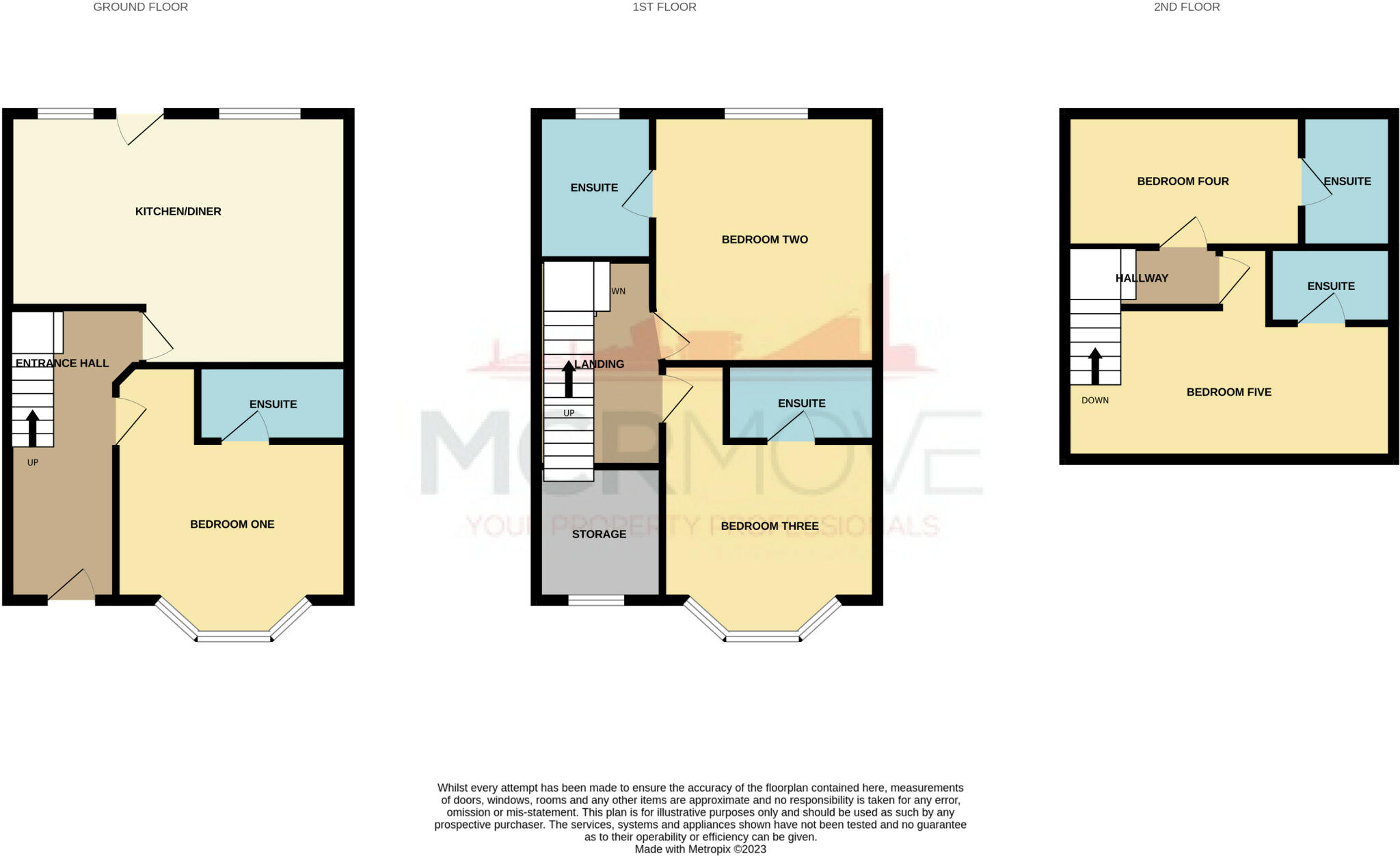 Portman Road, Wavertree, Liverpool floorplan