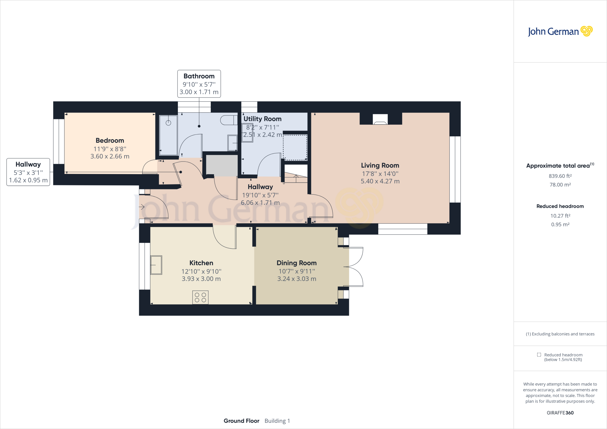 Post Office Lane, Slitting Mill floorplan