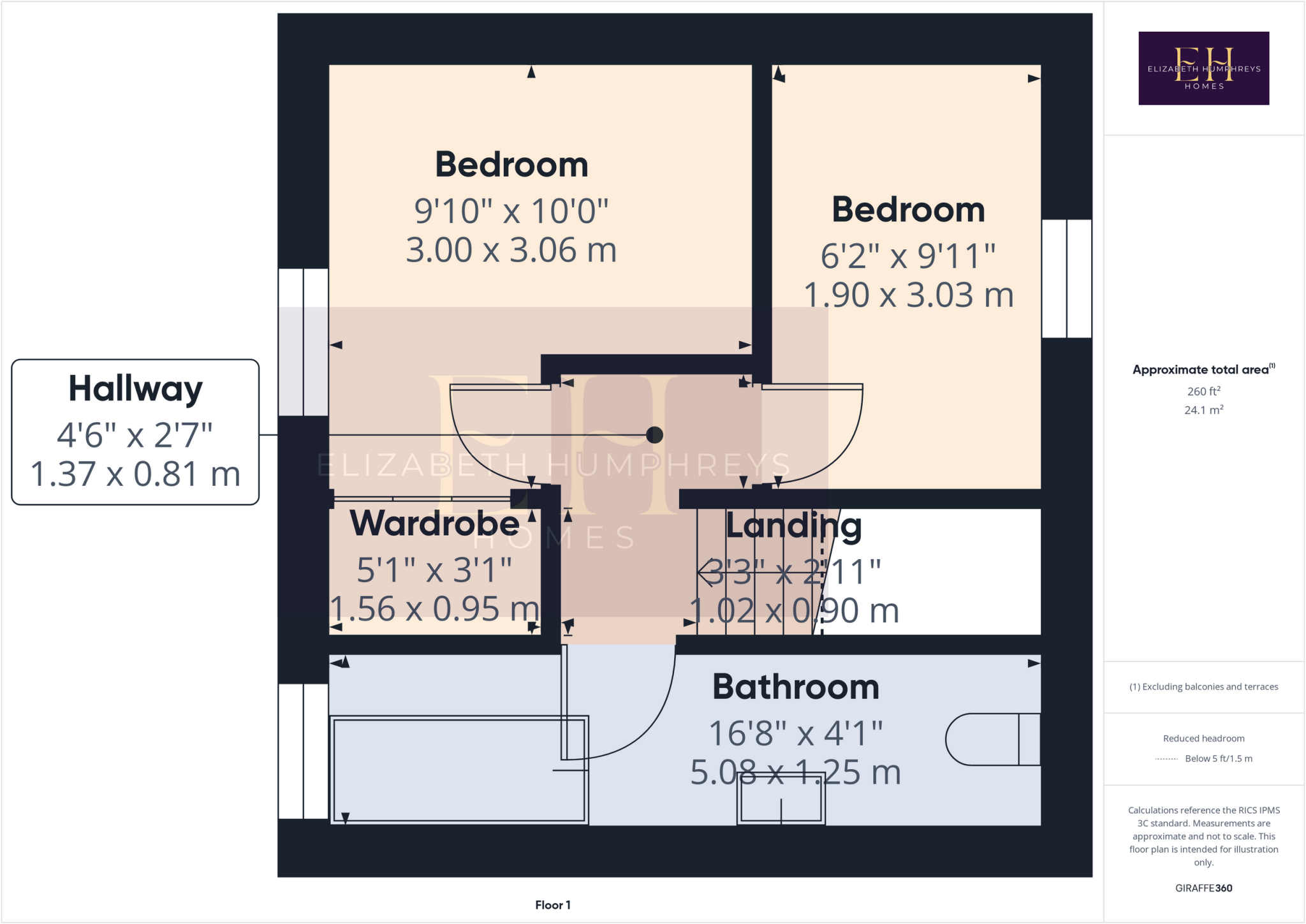 No. 1, 14-15 Market Place, Wooler, Northumberland floorplan