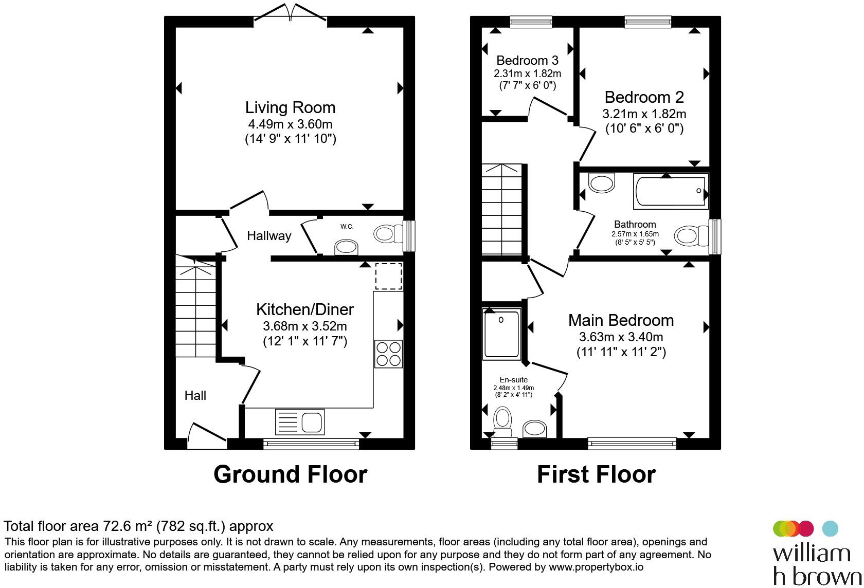 Blencarn Drive, Seacroft, LEEDS floorplan