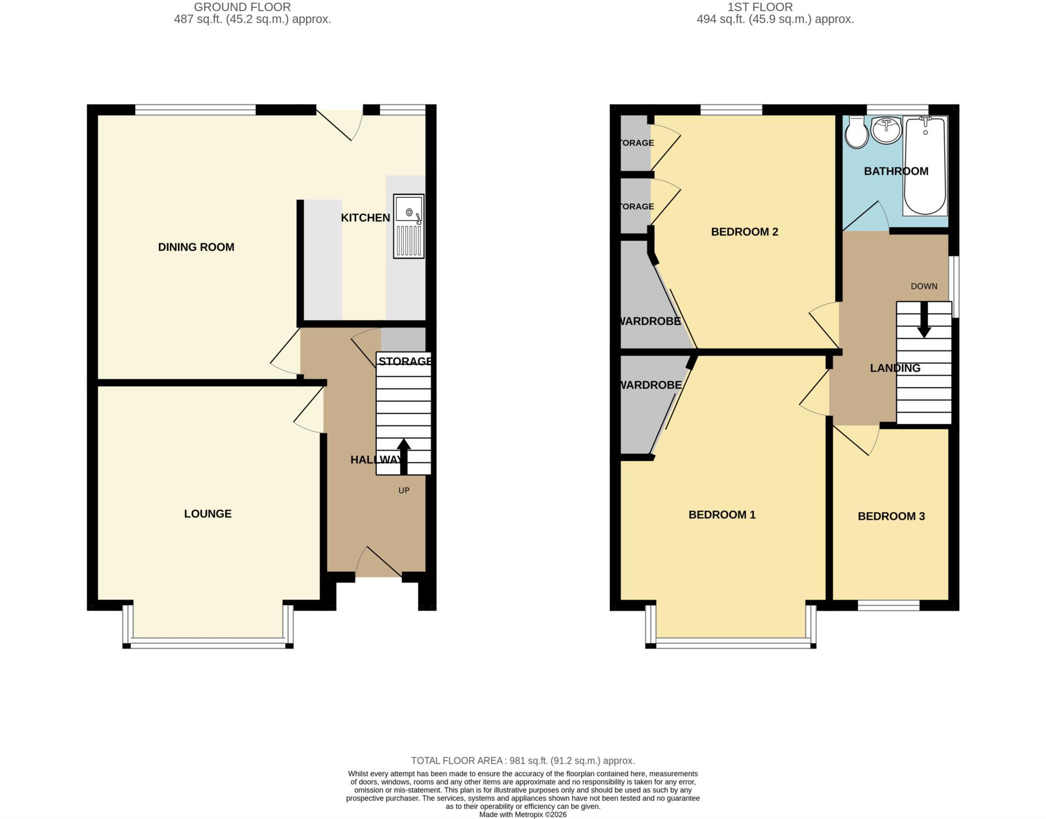 Rocklands Avenue, Bebington floorplan