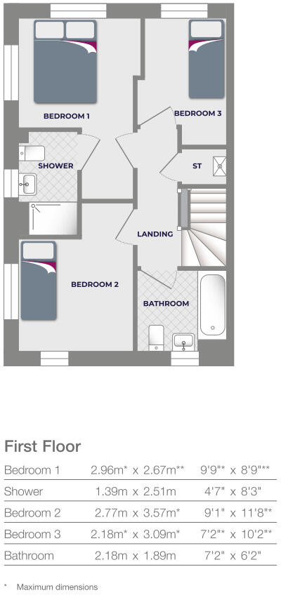 East Kilbride,
South Lanarkshire,
G75 7AH floorplan