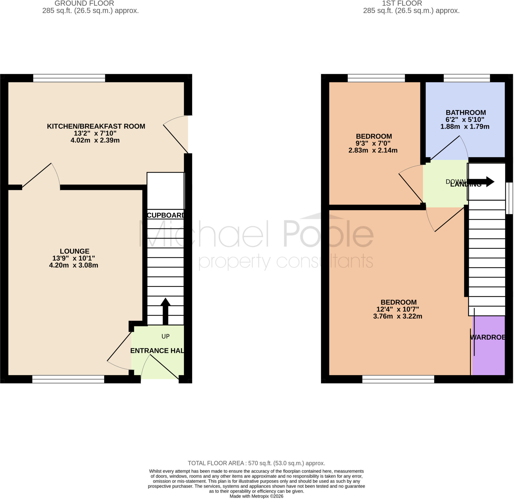 Bielby Avenue, Billingham floorplan