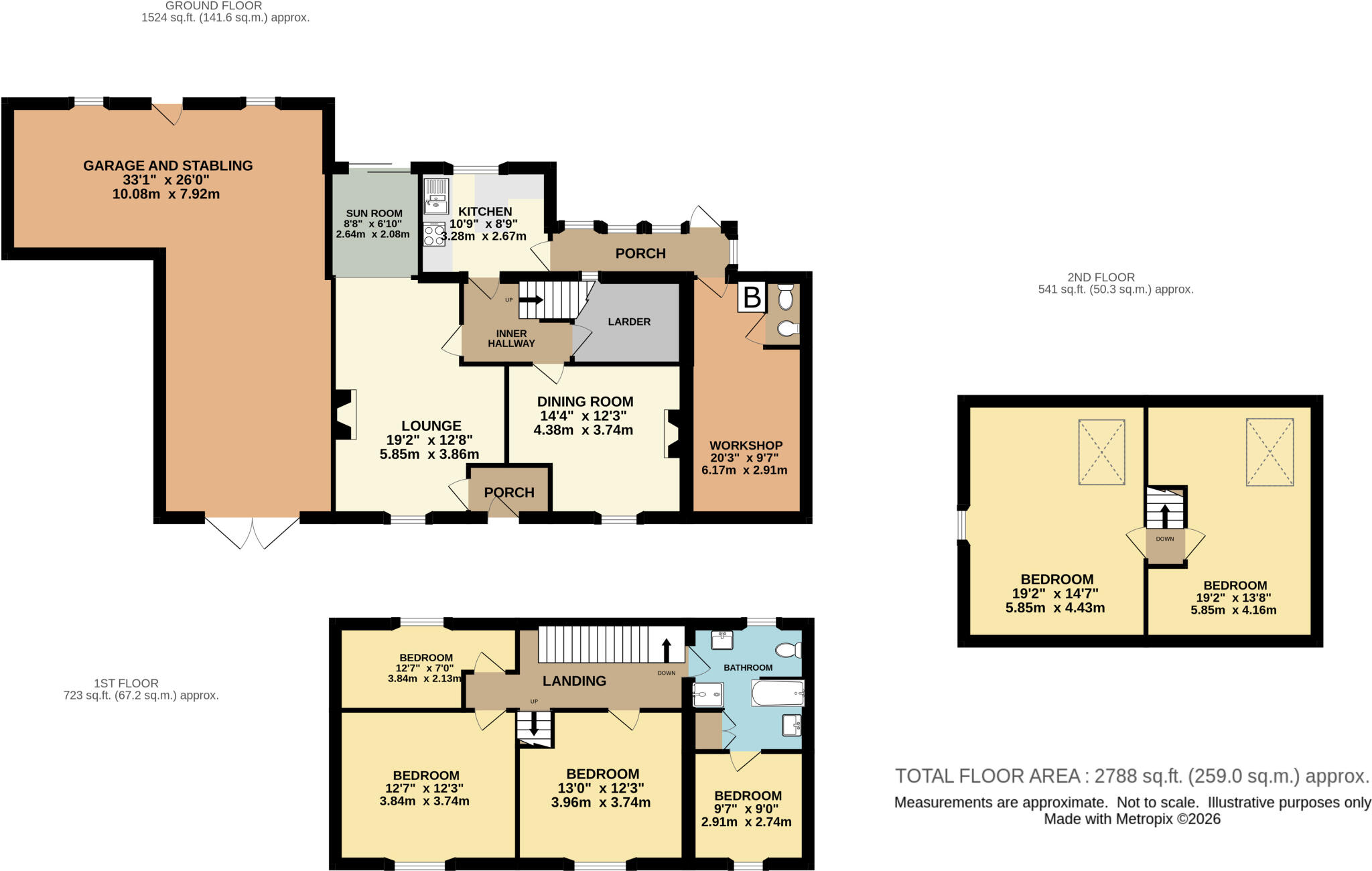 5 Arncliffe View, High Street, Egton, Whitby, North Yorkshire YO21 1TU floorplan