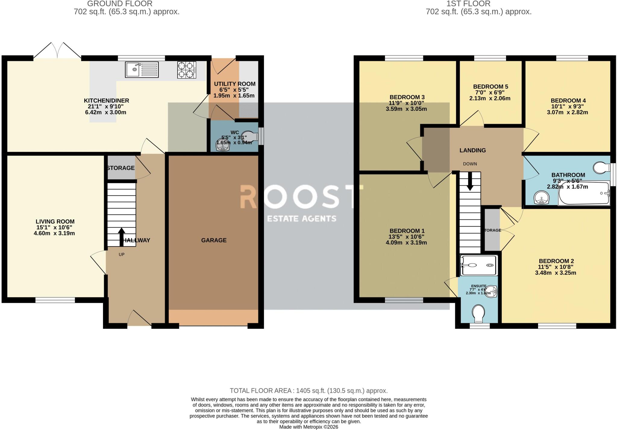 Fairway Drive, Humberston floorplan