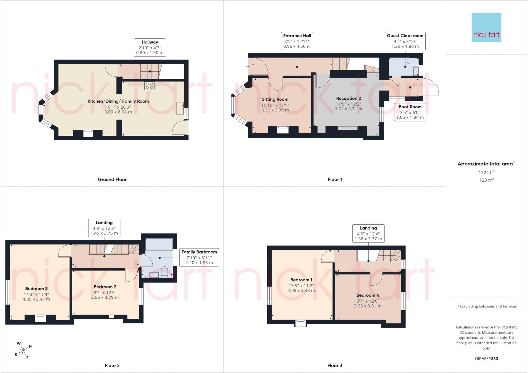 London House, 9 Avenue Road South, Newport floorplan