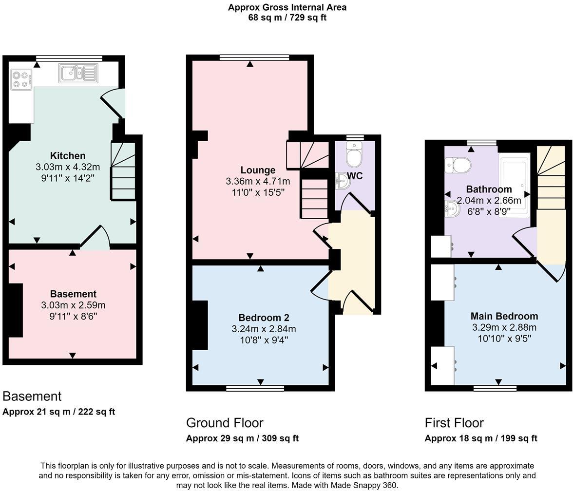 Dixey Cottages, Great North Road, LONDON floorplan