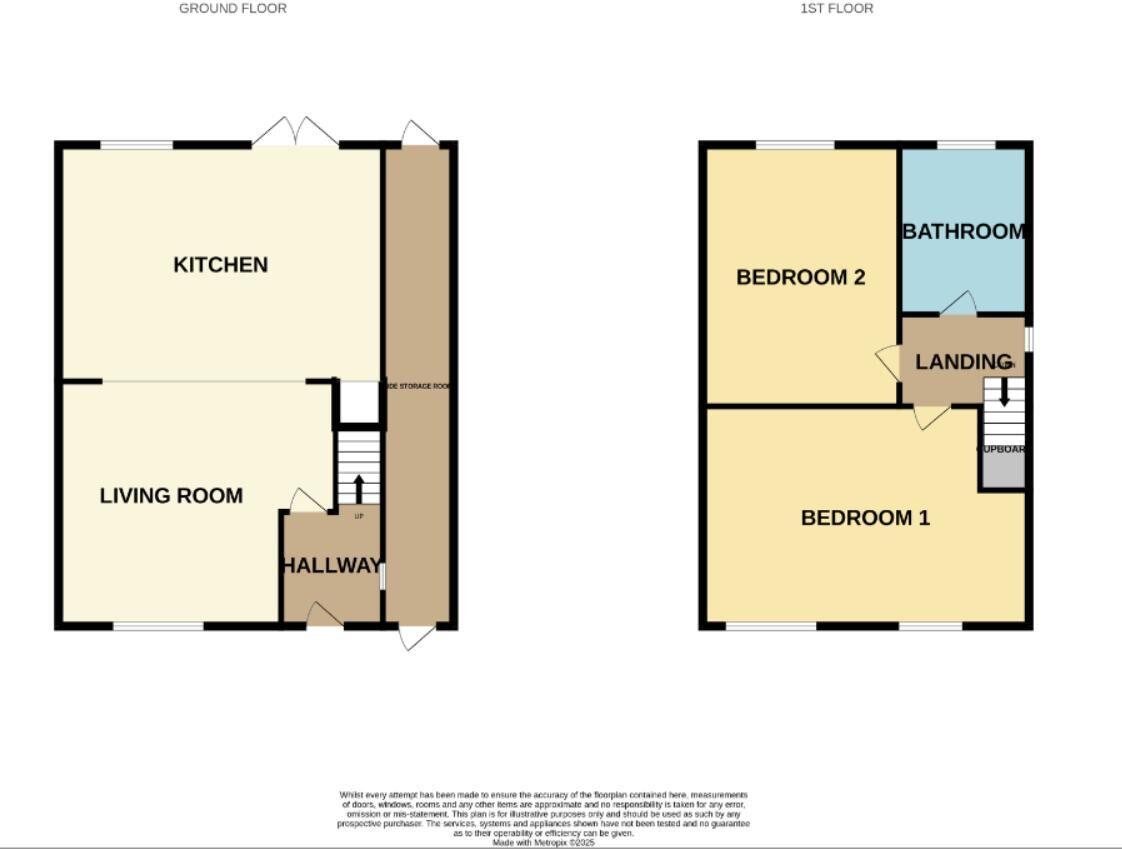 Netley Road, Bloxwich, Walsall floorplan