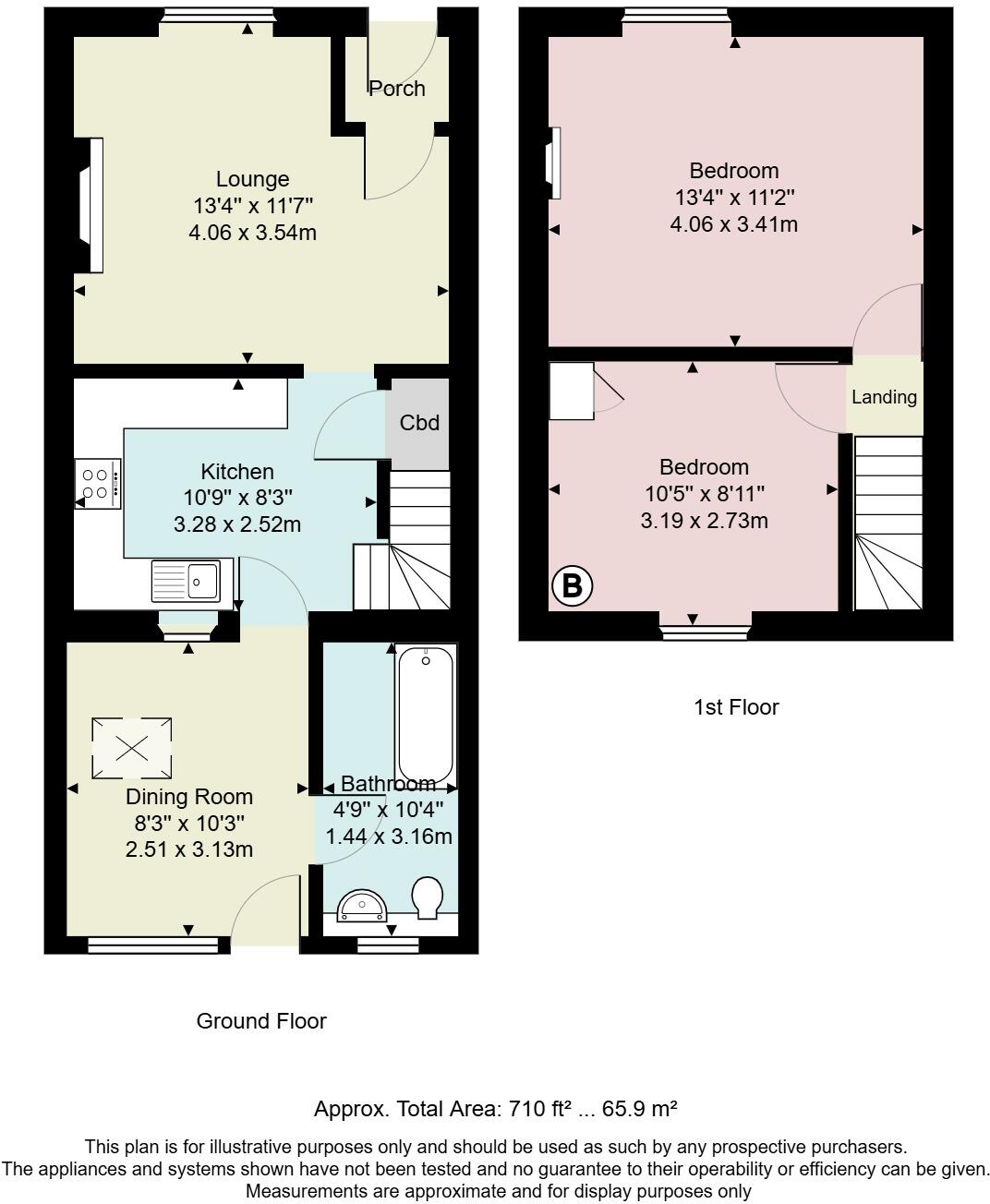 Stainton Cross, Stainton, Kendal, Cumbria, LA8 floorplan