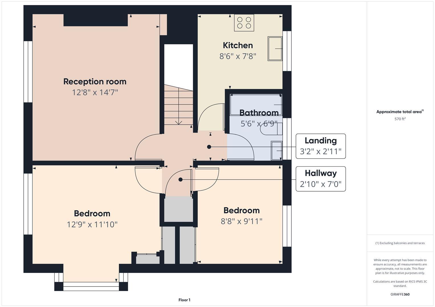 Gorsedene Avenue, Whitley Bay floorplan