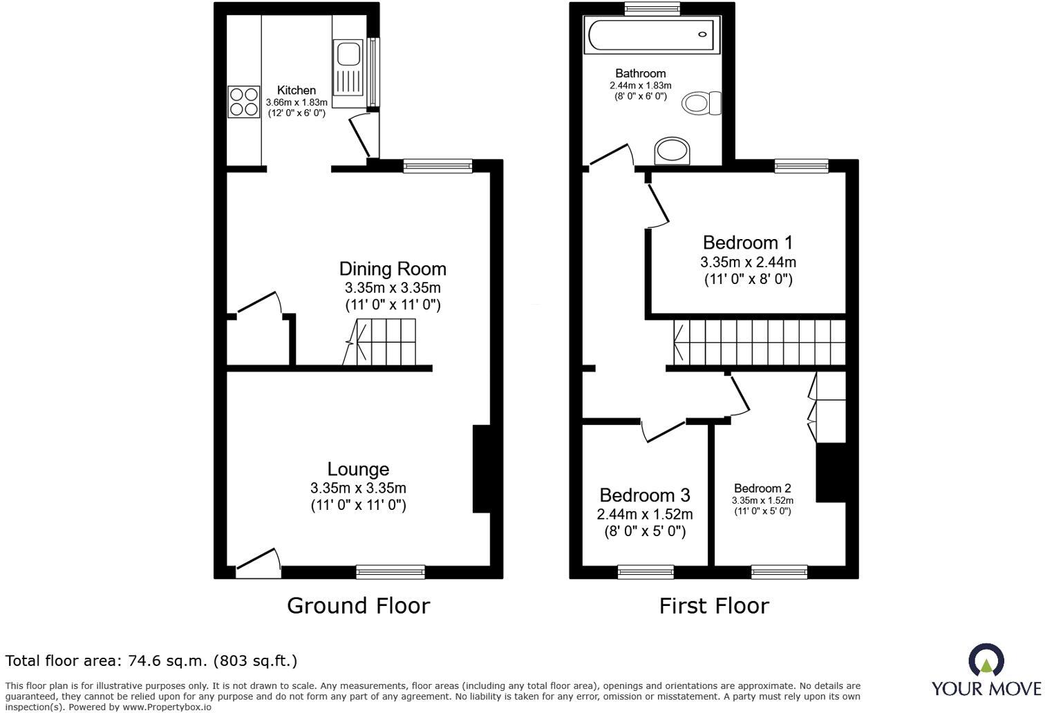 St. Michaels Street, Sutton-in-Ashfield, Nottinghamshire, NG17 floorplan