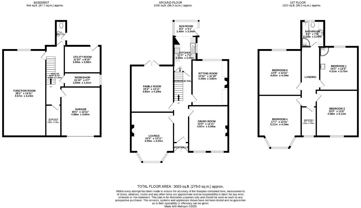 Liverpool Road, Birkdale, Southport, Merseyside, PR8 4DA floorplan