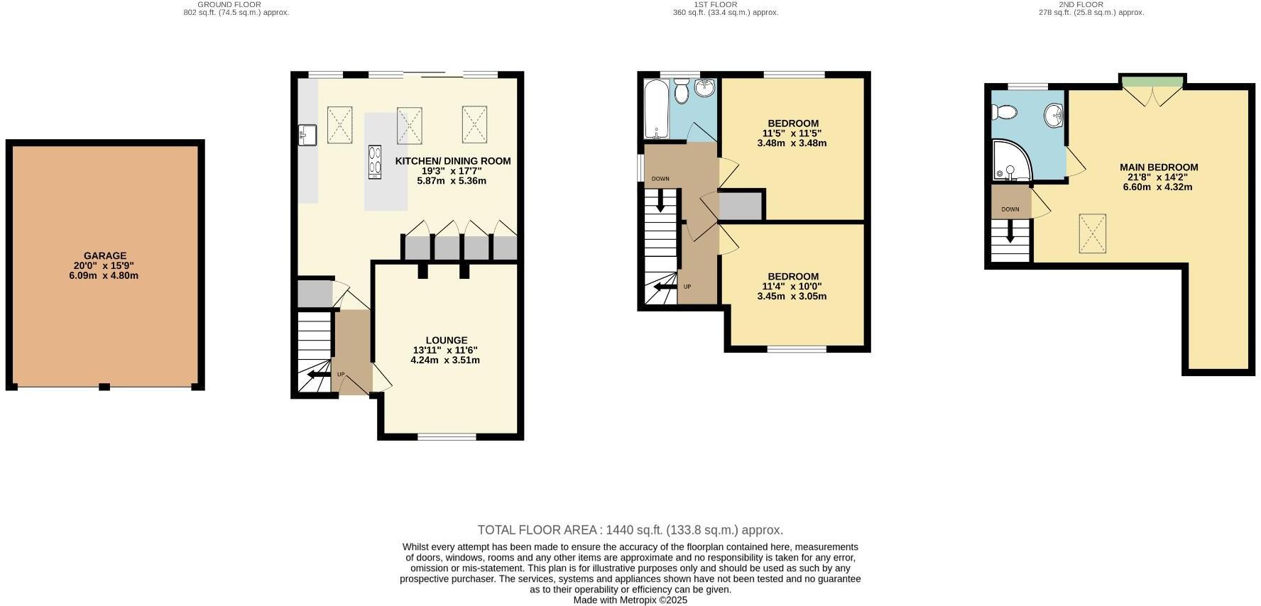 Sunnybank, Cheddington floorplan