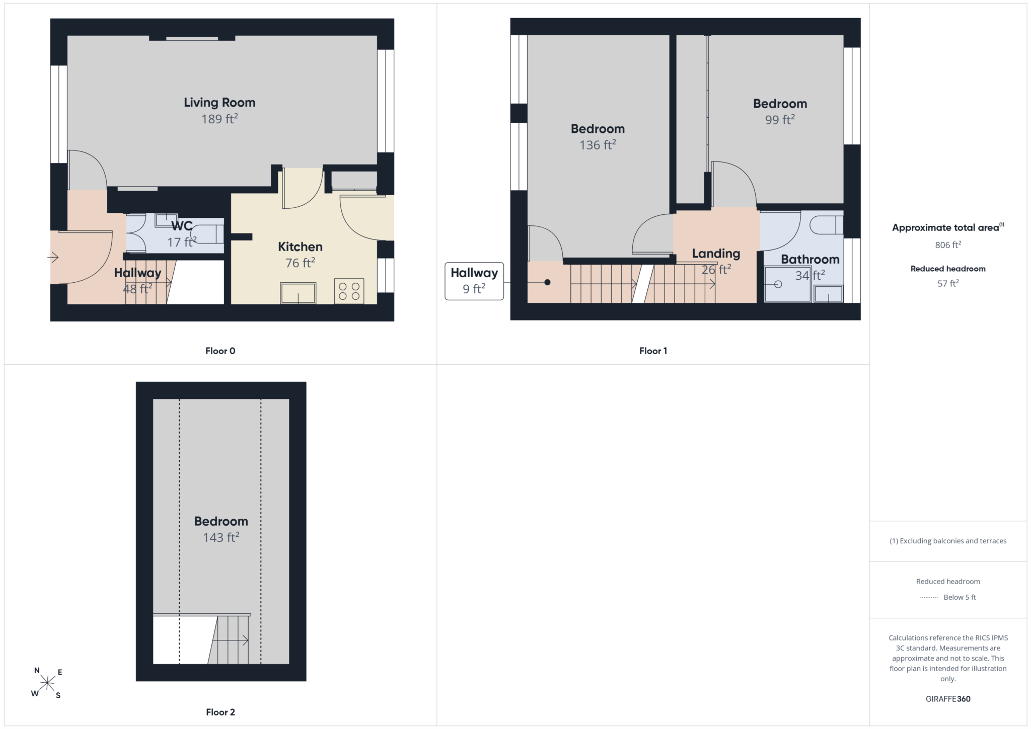 Kilburn Grove, Blantyre floorplan
