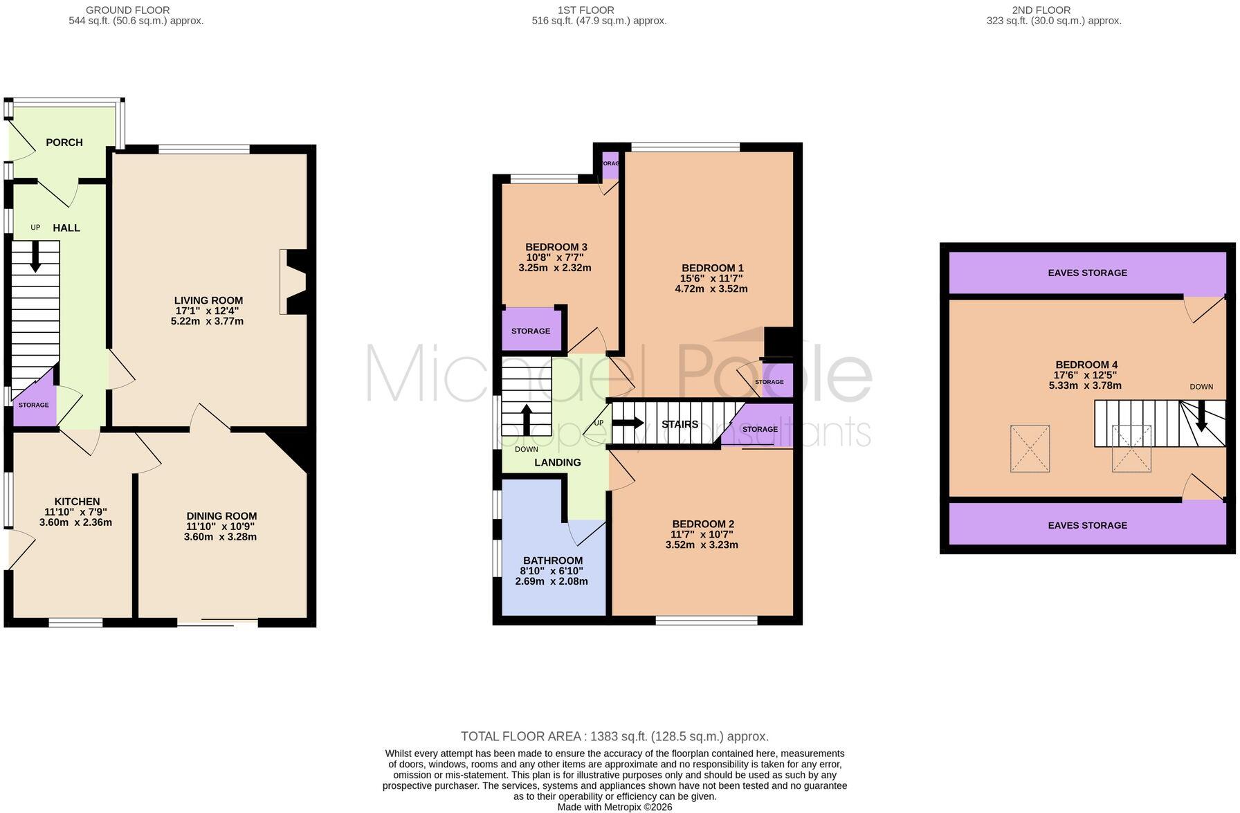 Kirkleatham Avenue, Marske-By-The-Sea, TS11 floorplan